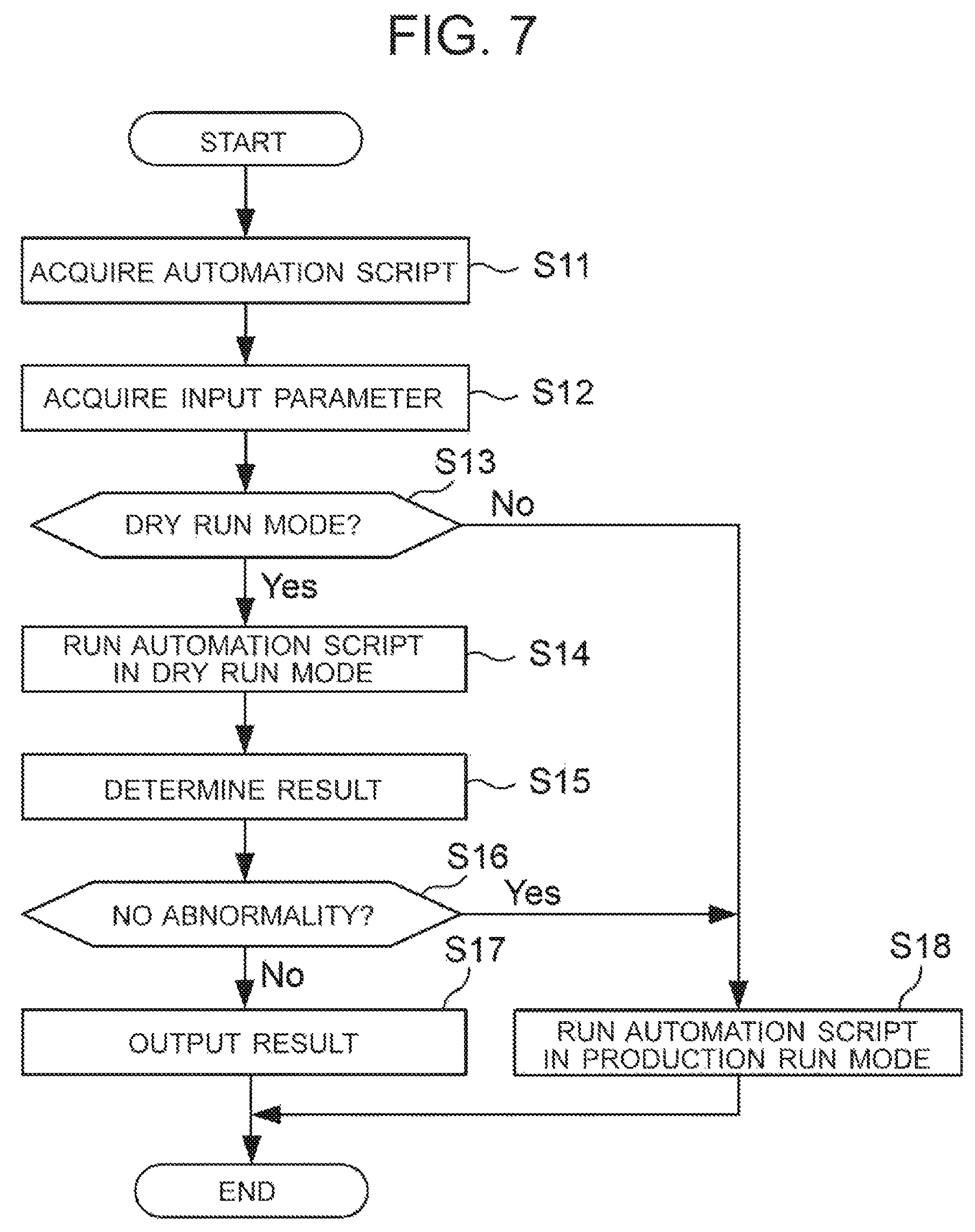 Patent US12126493 Figure 7 – Network management apparatus, network management method and network management system