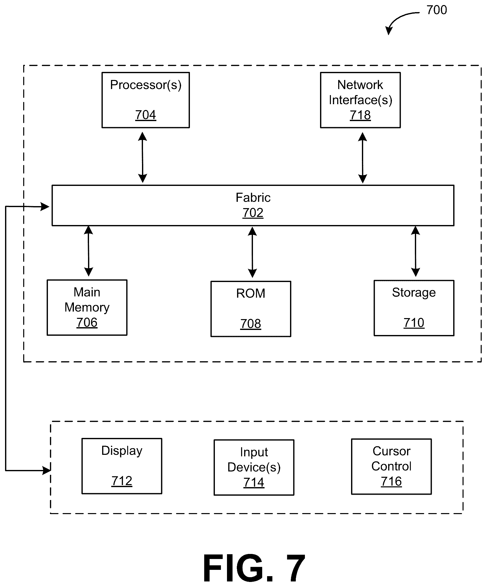 Patent US12126498 Figure 7 – Intelligent time to fail prediction for optical transceivers
