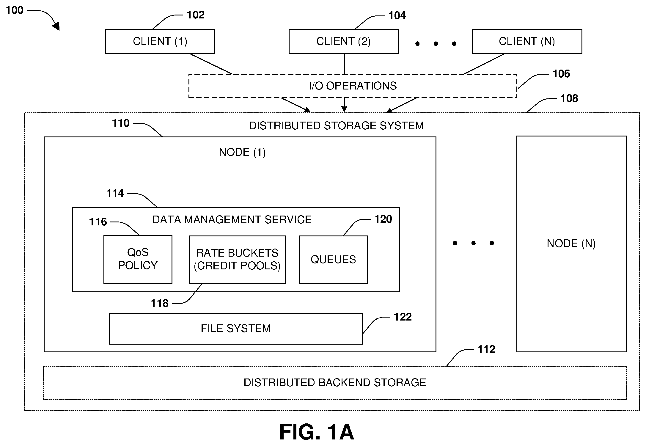 Patent US12126502 Figure 1 – Configurable quality of service provider pipeline