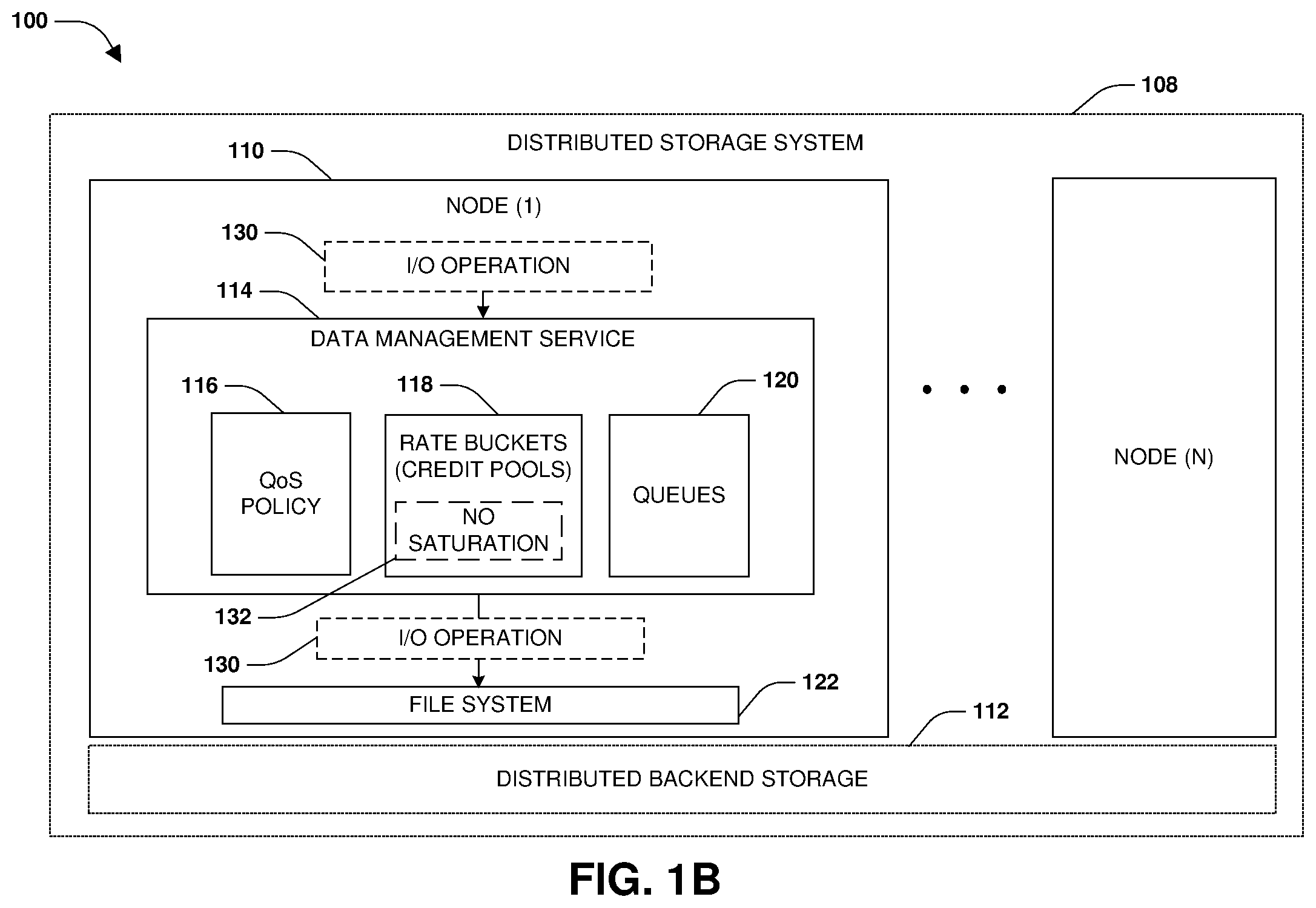 Patent US12126502 Figure 2 – Configurable quality of service provider pipeline
