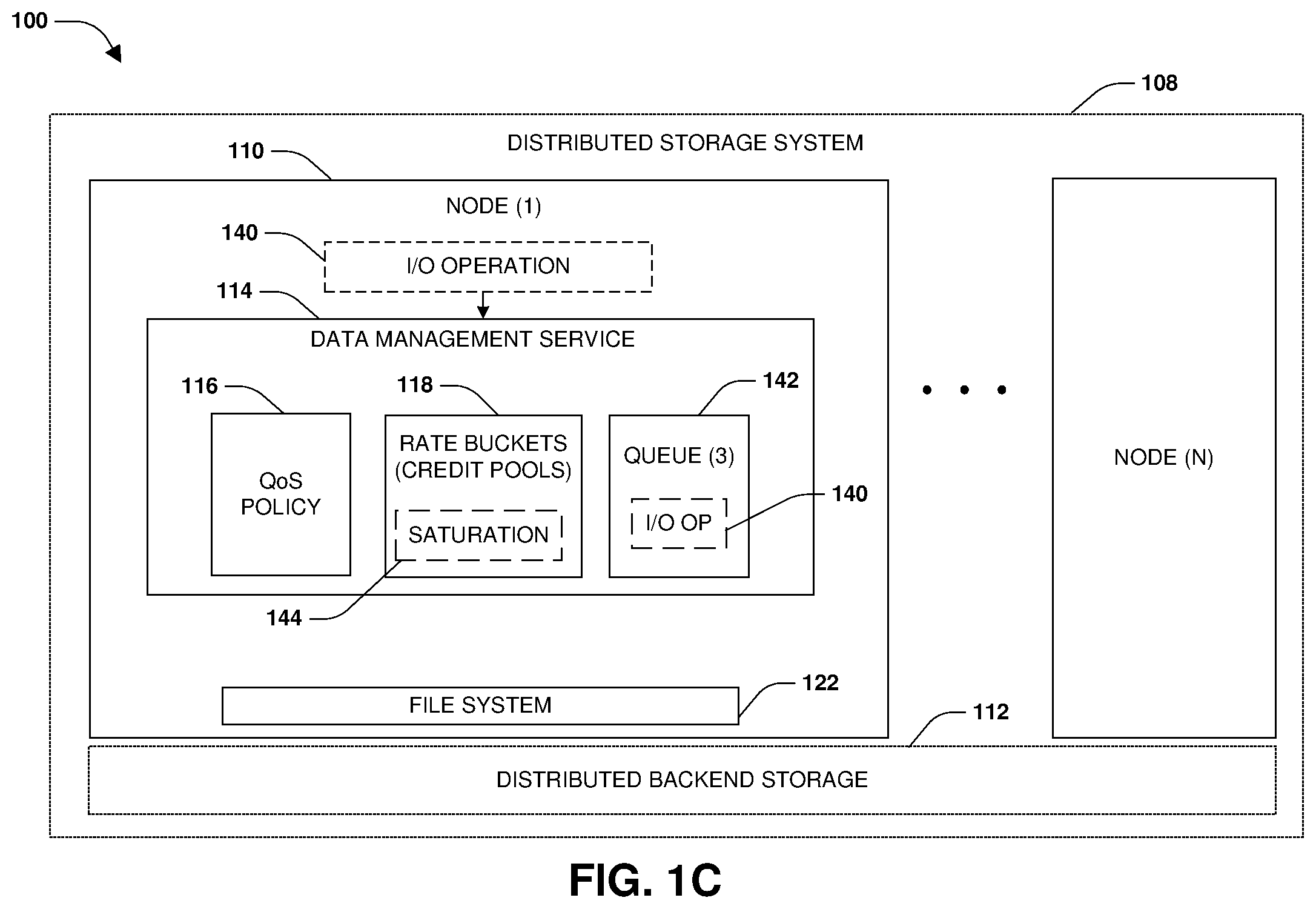 Patent US12126502 Figure 3 – Configurable quality of service provider pipeline