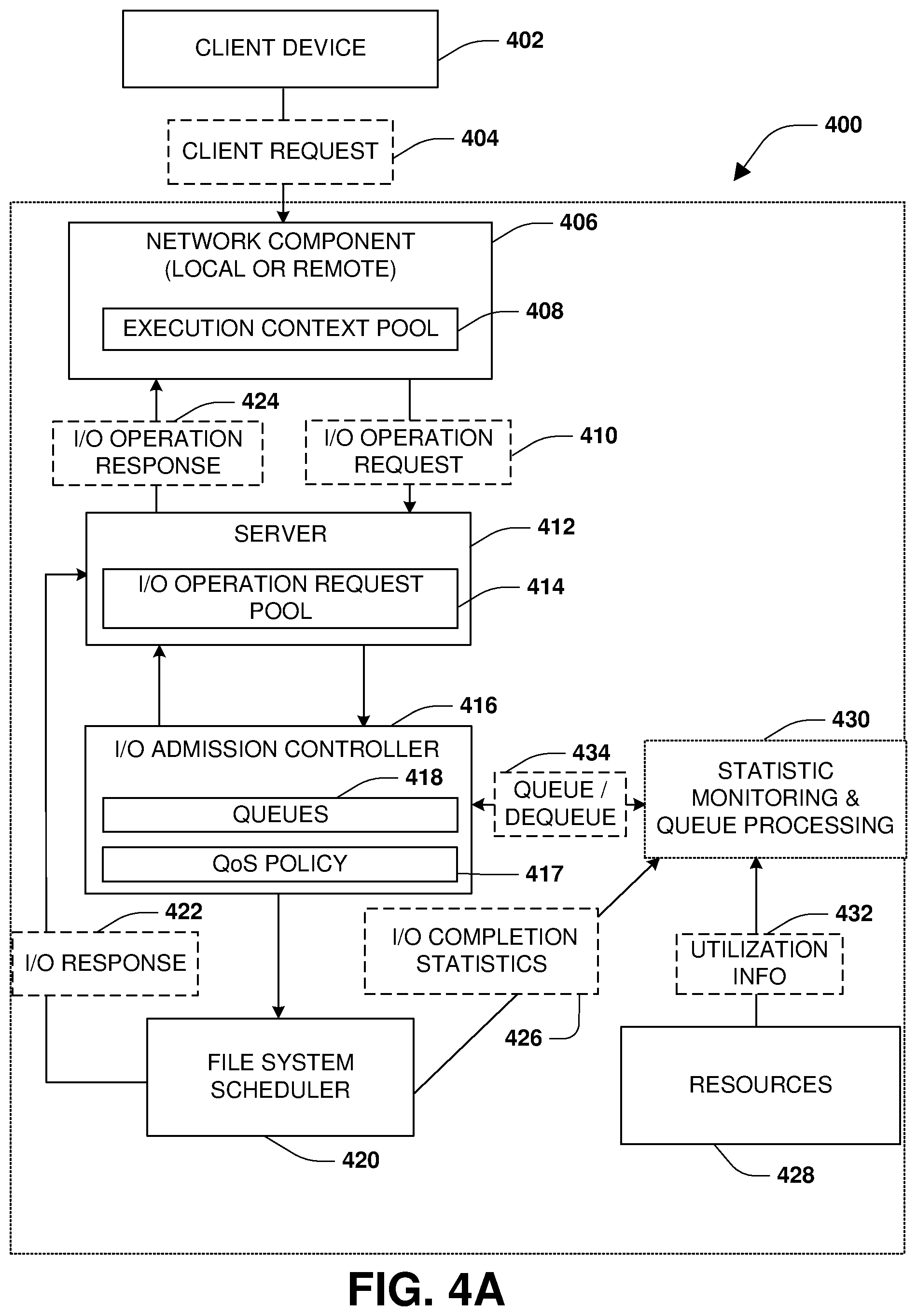 Patent US12126502 Figure 8 – Configurable quality of service provider pipeline
