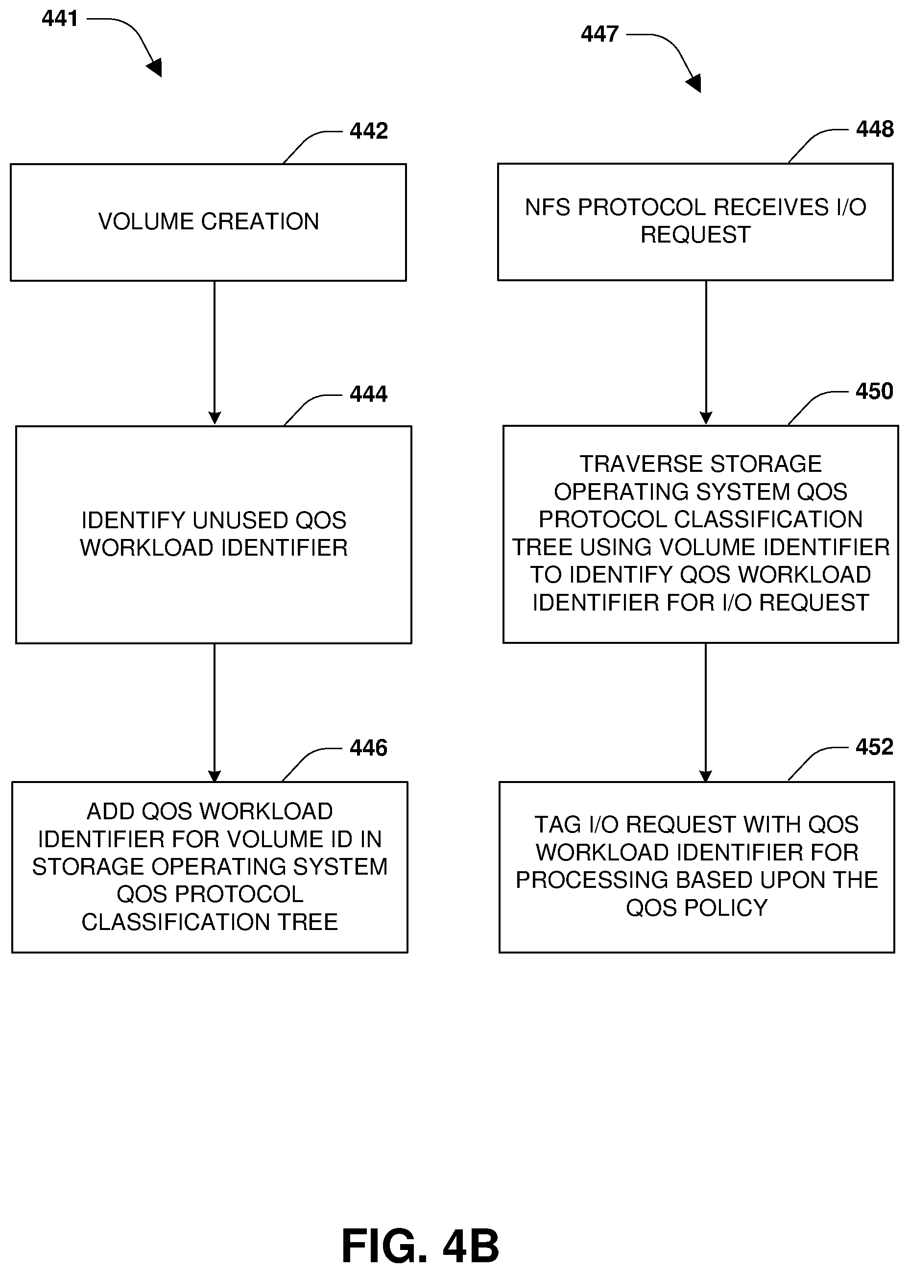 Patent US12126502 Figure 9 – Configurable quality of service provider pipeline