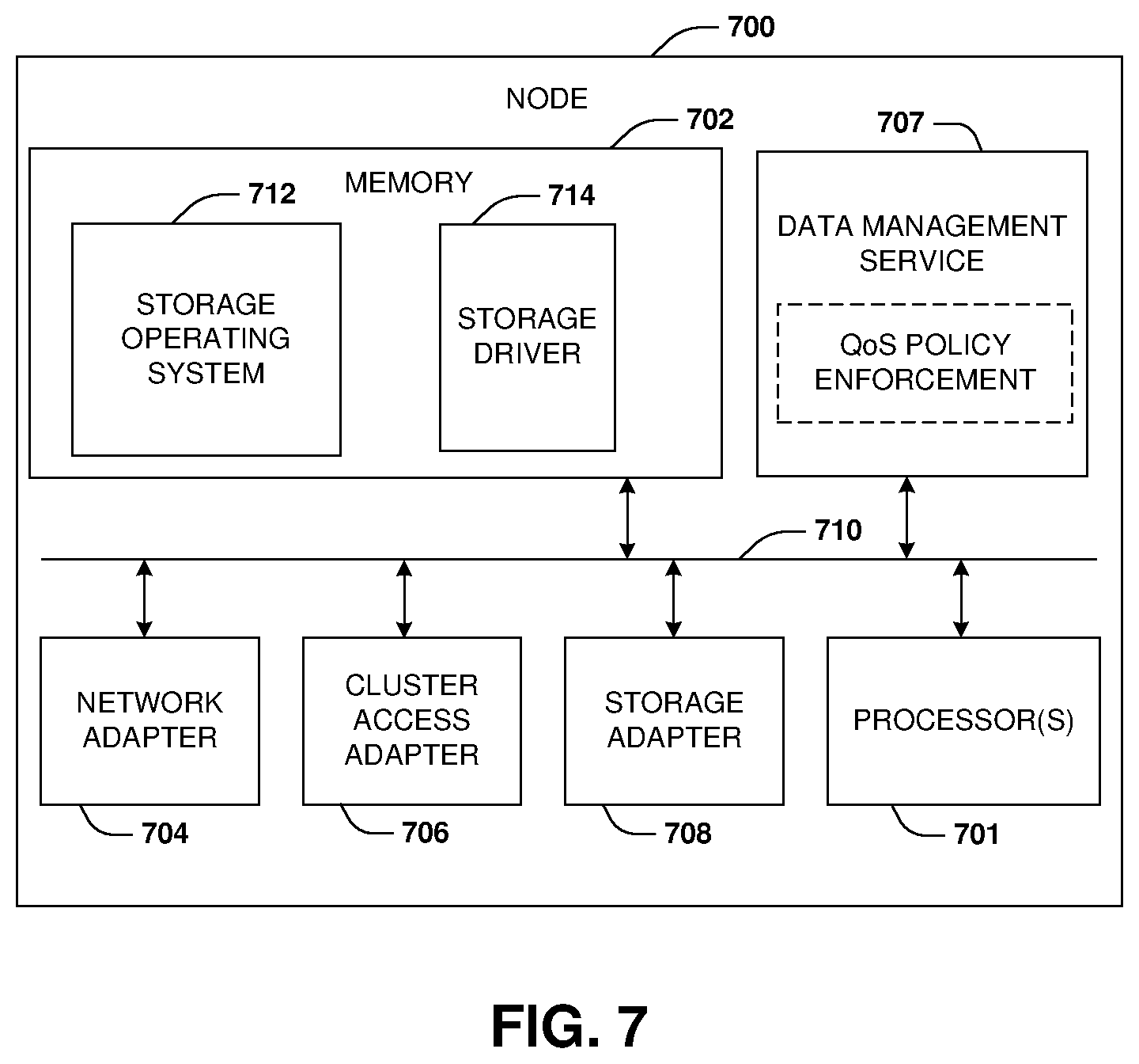 Patent US12126502 Figure 13 – Configurable quality of service provider pipeline