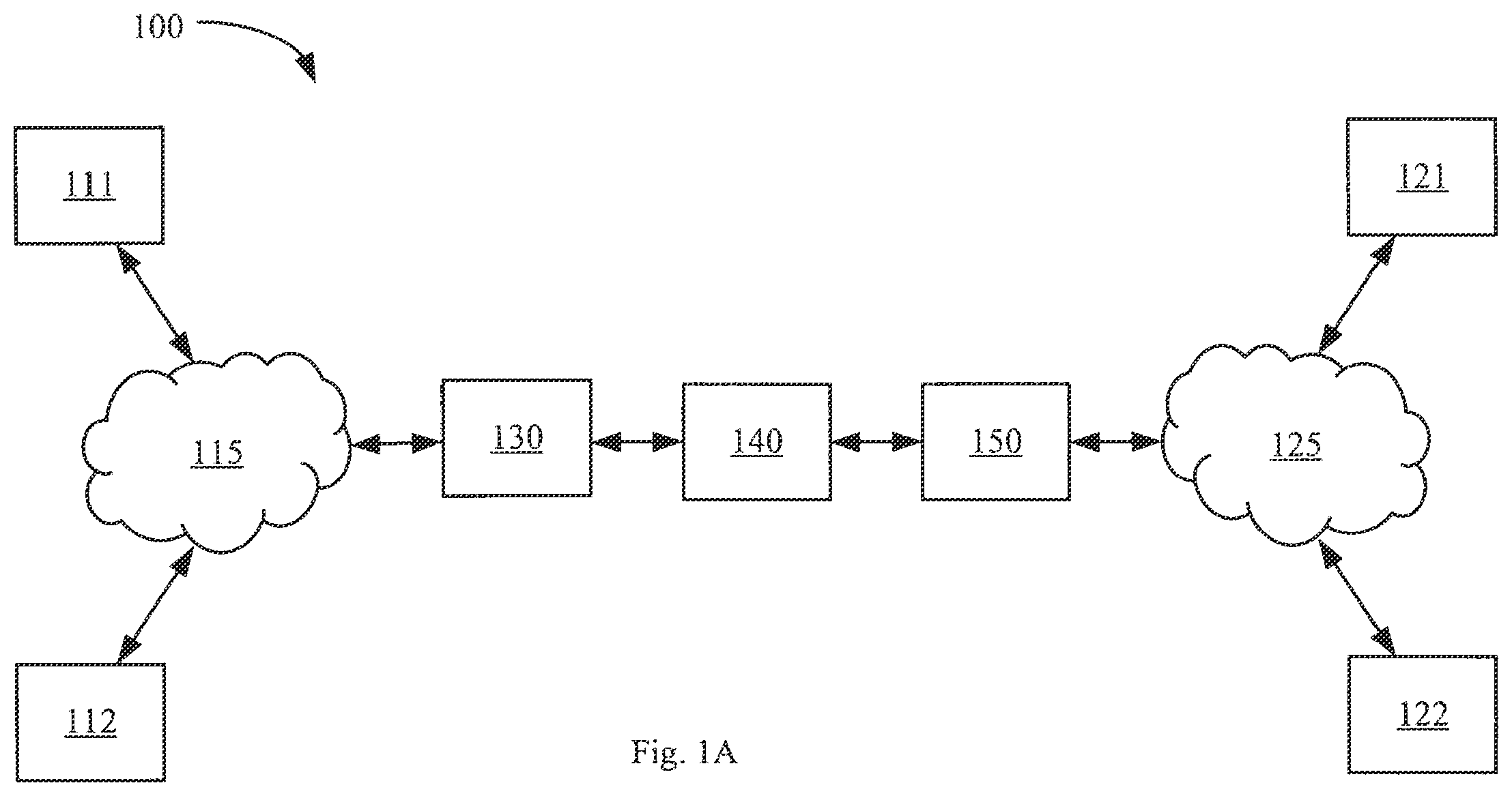 Patent US12126507 Figure 1 – In-line performance monitoring