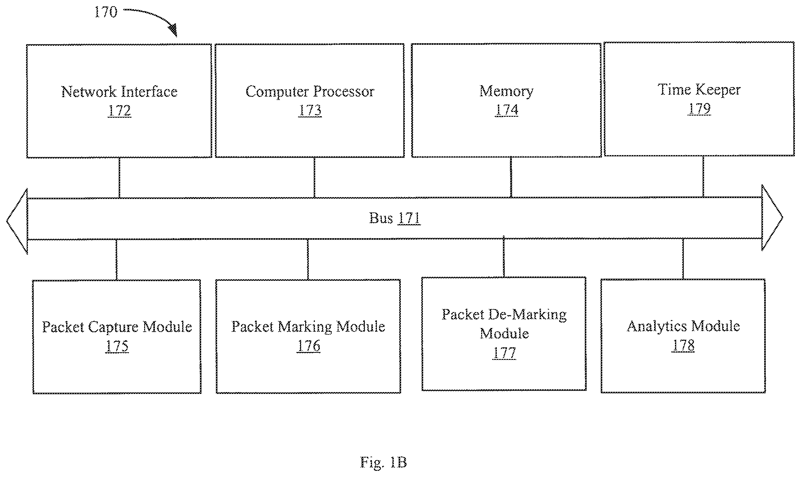 Patent US12126507 Figure 2 – In-line performance monitoring
