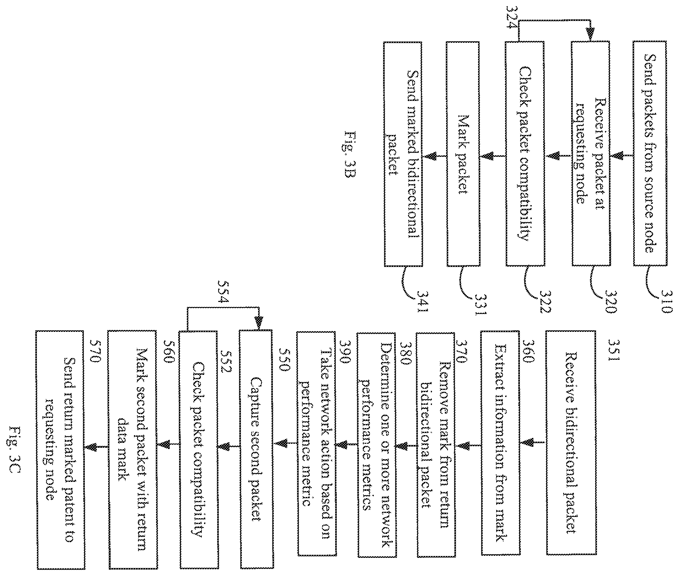 Patent US12126507 Figure 5 – In-line performance monitoring
