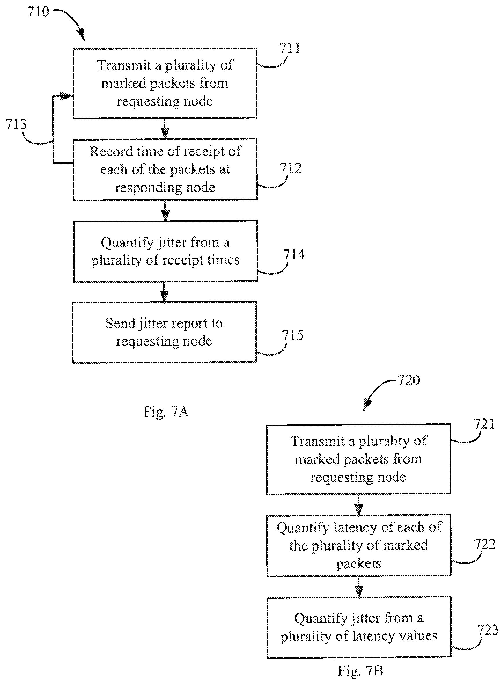 Patent US12126507 Figure 11 – In-line performance monitoring