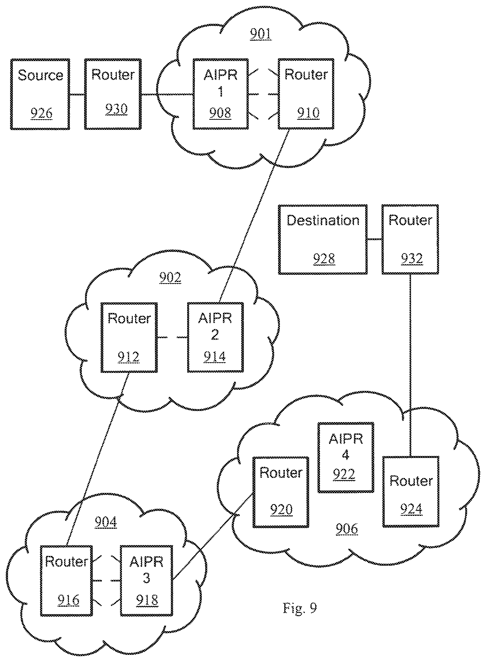 Patent US12126507 Figure 13 – In-line performance monitoring