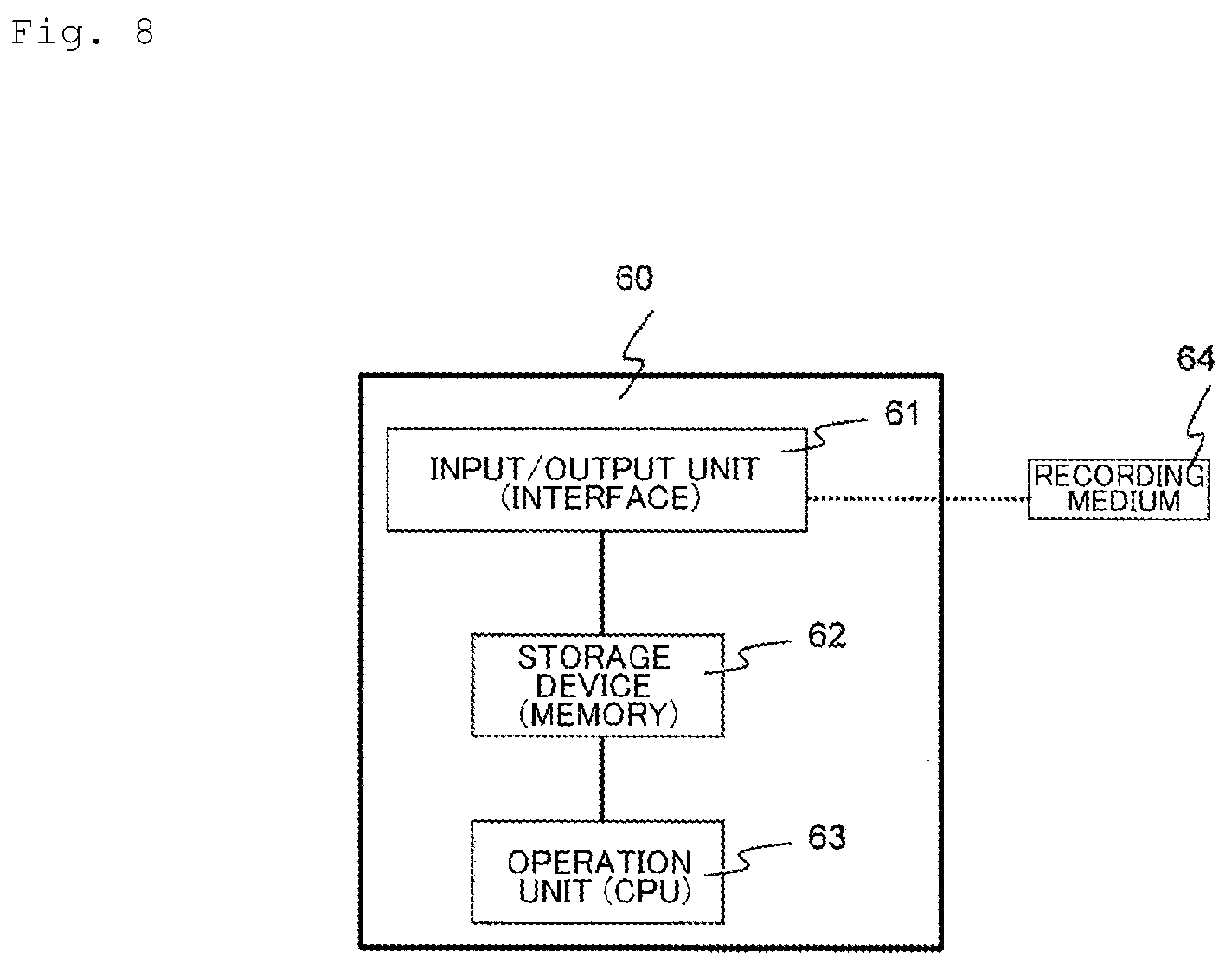 Patent US12126509 Figure 10 – Packet capture device, time stamp amendment method, packet capture method and packet capture program