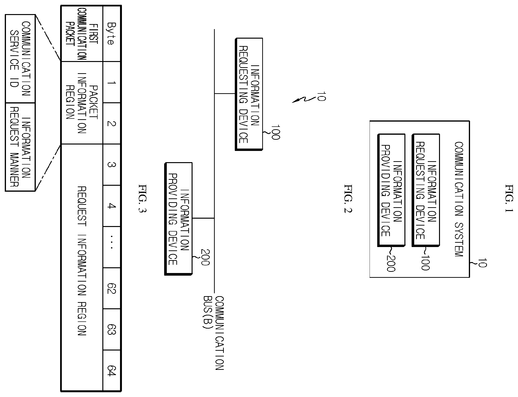 Patent US12126511 Figure 1 – Communication system and method