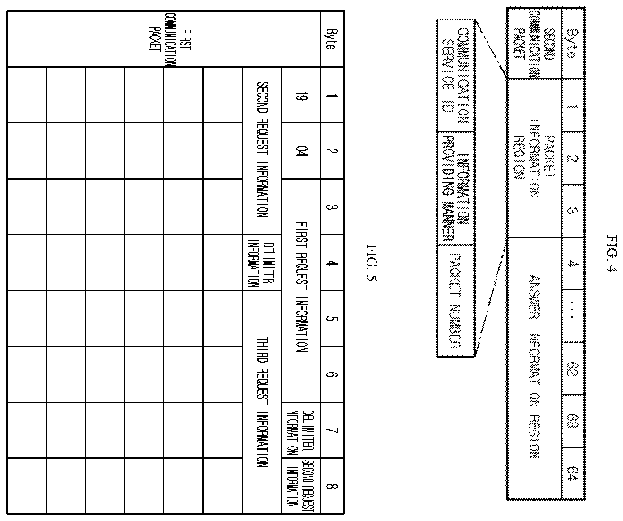 Patent US12126511 Figure 2 – Communication system and method