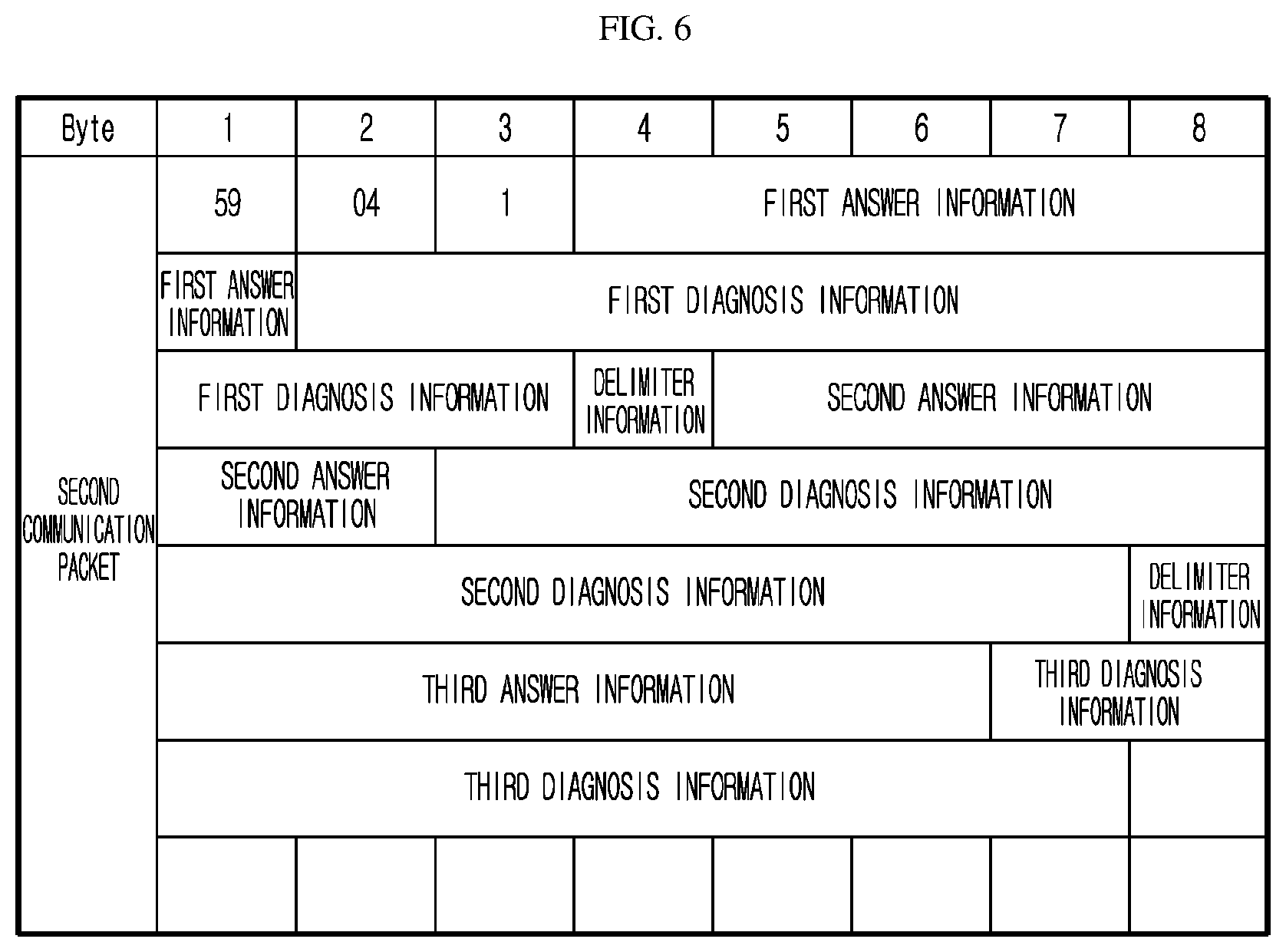 Patent US12126511 Figure 3 – Communication system and method