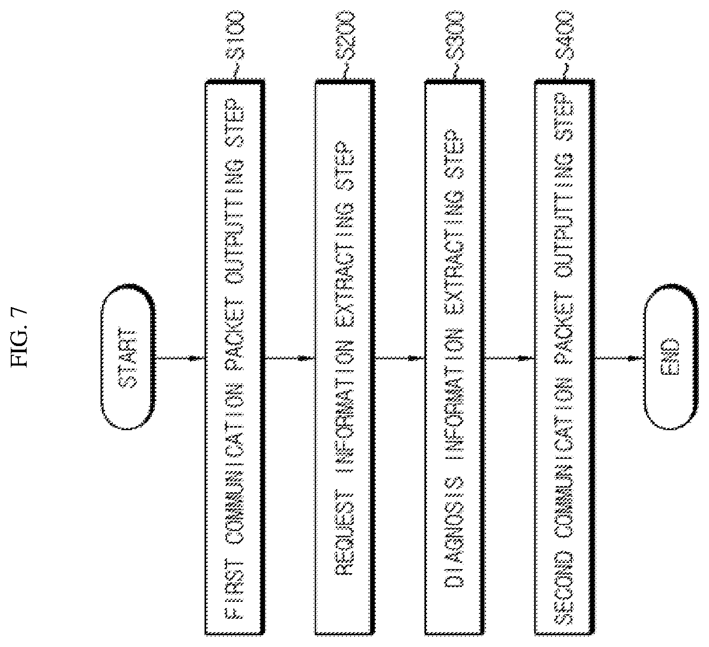Patent US12126511 Figure 4 – Communication system and method