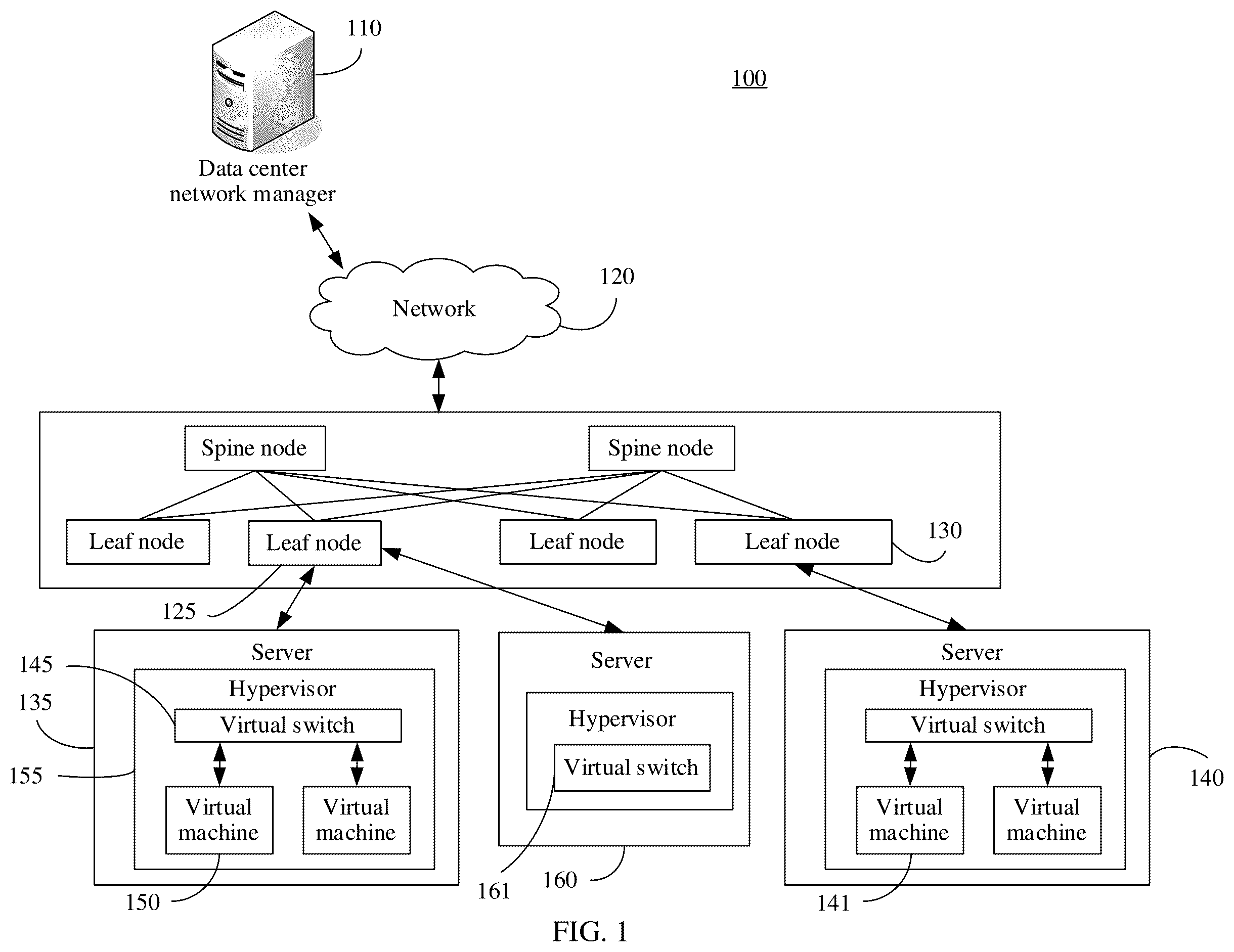 Patent US12126514 Figure 1 – System and method for evaluating transmission performance related to network node, and related device