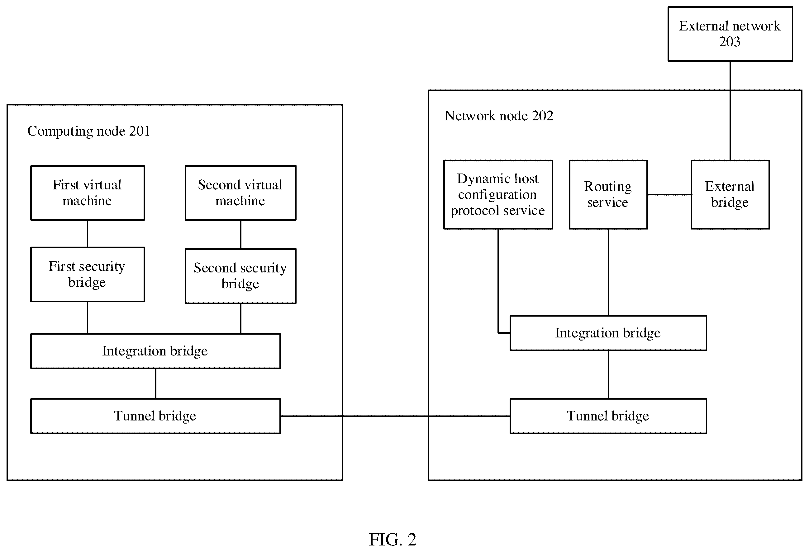 Patent US12126514 Figure 2 – System and method for evaluating transmission performance related to network node, and related device