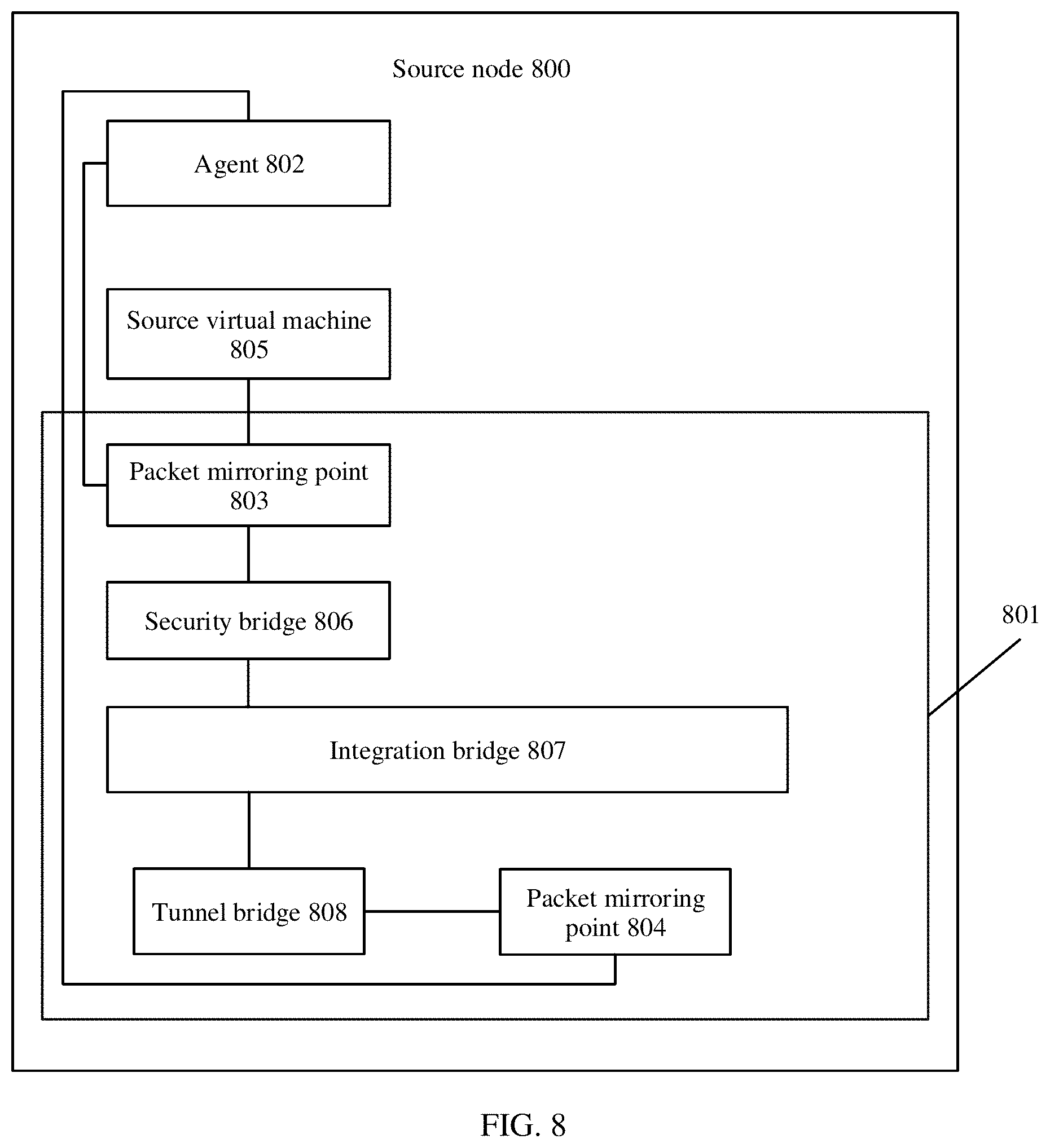 Patent US12126514 Figure 7 – System and method for evaluating transmission performance related to network node, and related device