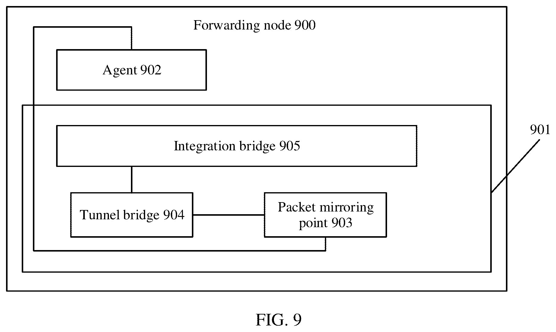 Patent US12126514 Figure 8 – System and method for evaluating transmission performance related to network node, and related device