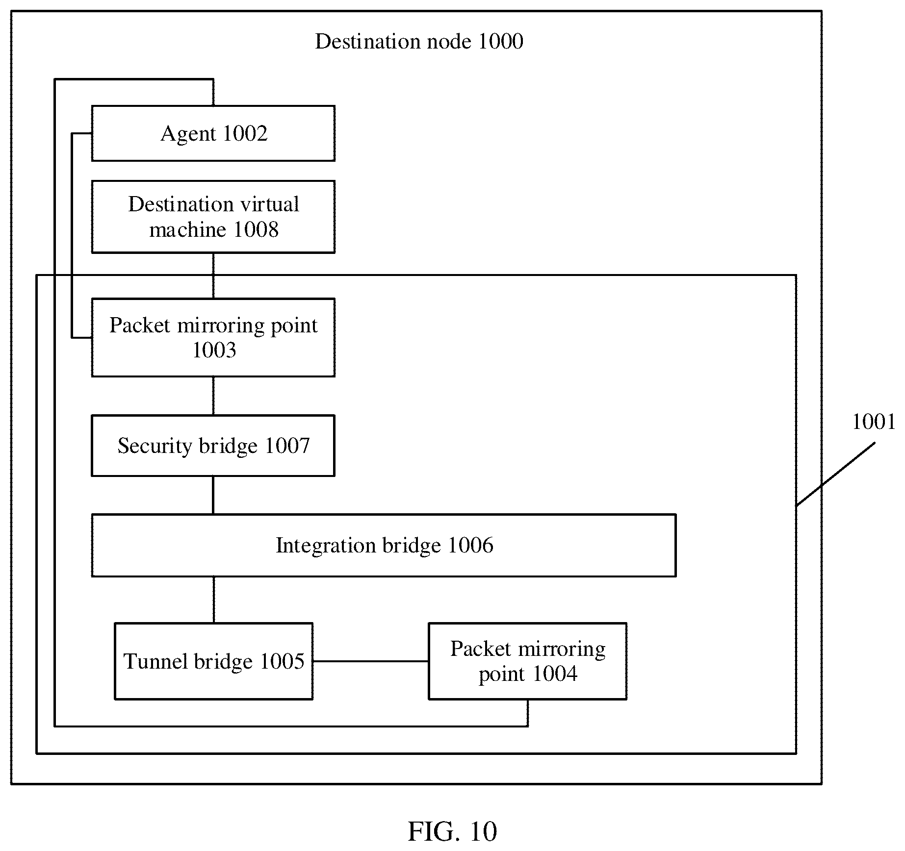 Patent US12126514 Figure 9 – System and method for evaluating transmission performance related to network node, and related device