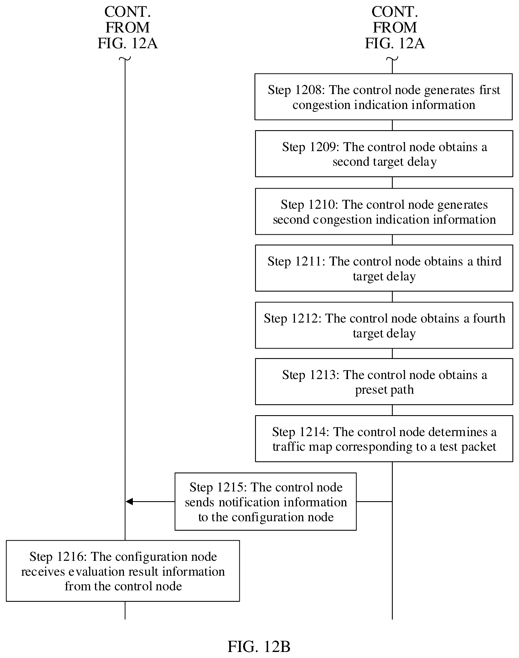 Patent US12126514 Figure 13 – System and method for evaluating transmission performance related to network node, and related device