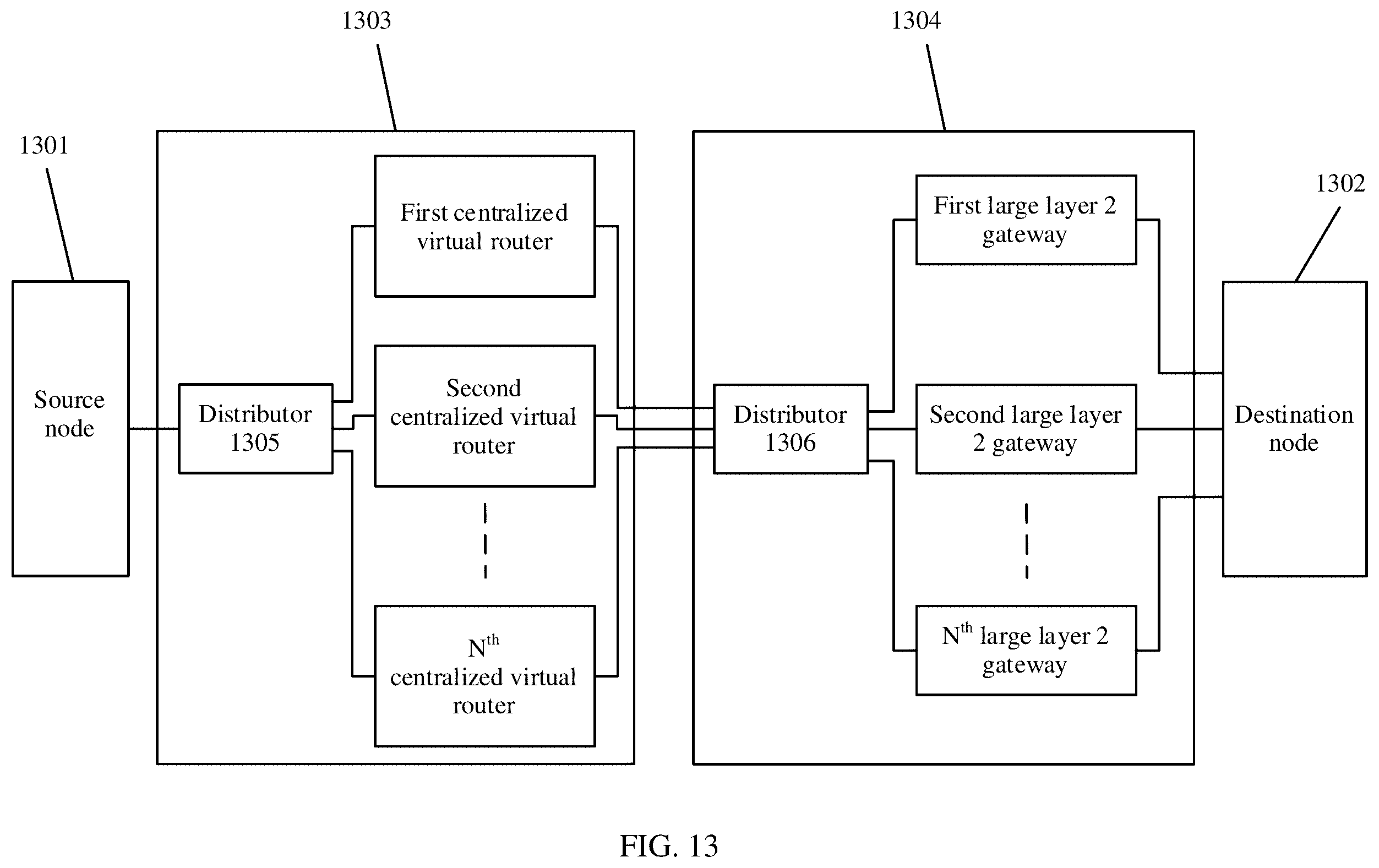 Patent US12126514 Figure 14 – System and method for evaluating transmission performance related to network node, and related device
