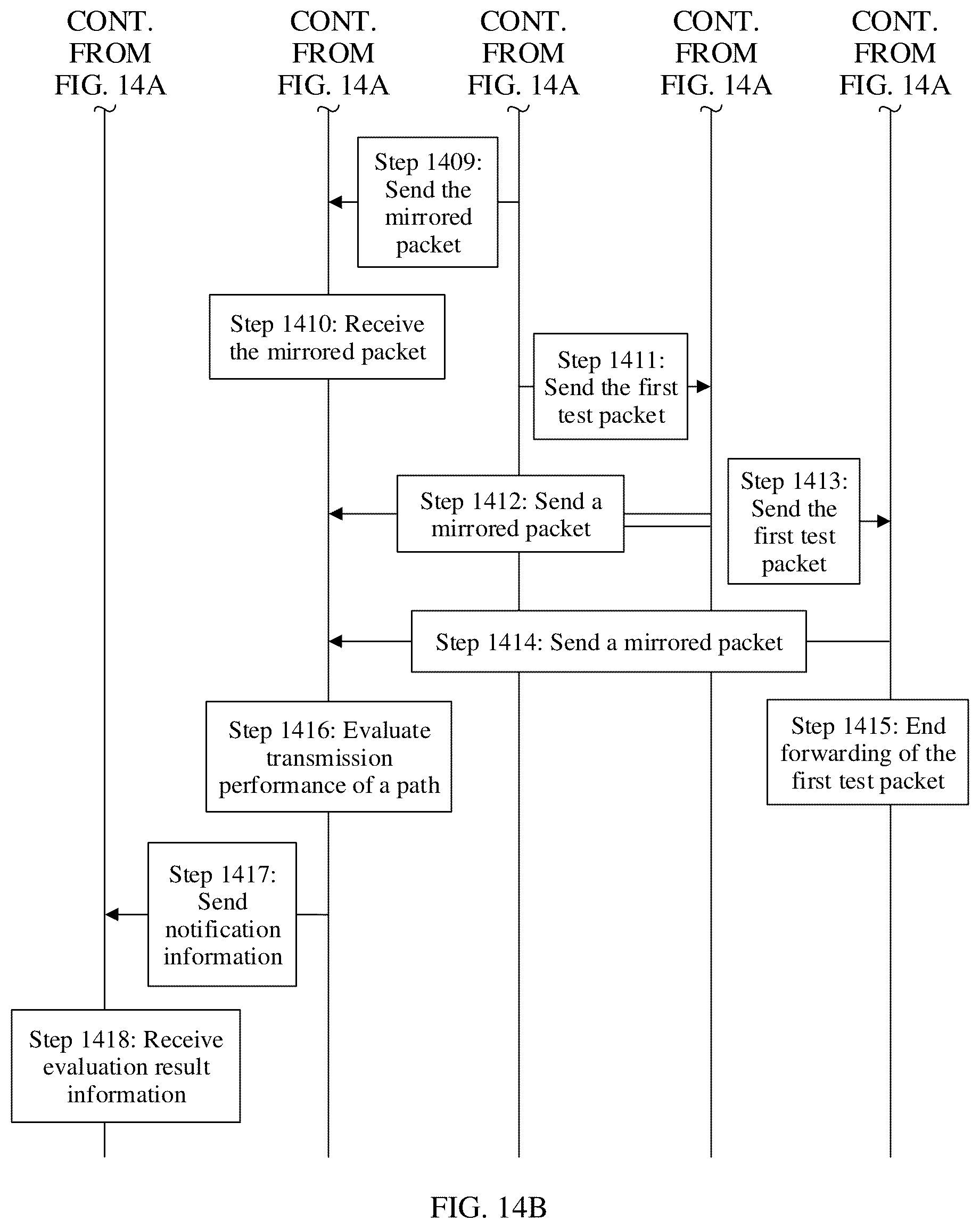 Patent US12126514 Figure 16 – System and method for evaluating transmission performance related to network node, and related device