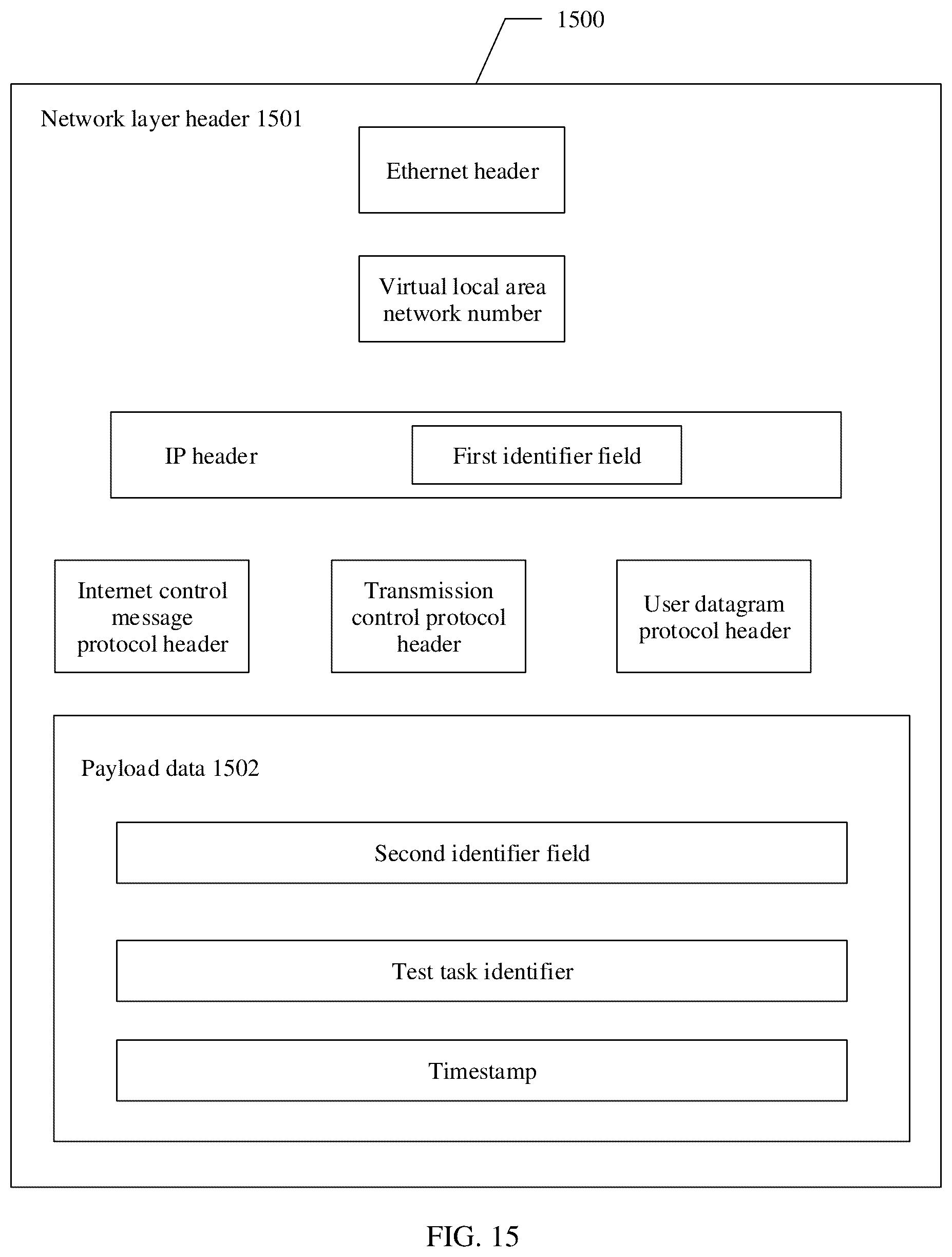 Patent US12126514 Figure 17 – System and method for evaluating transmission performance related to network node, and related device