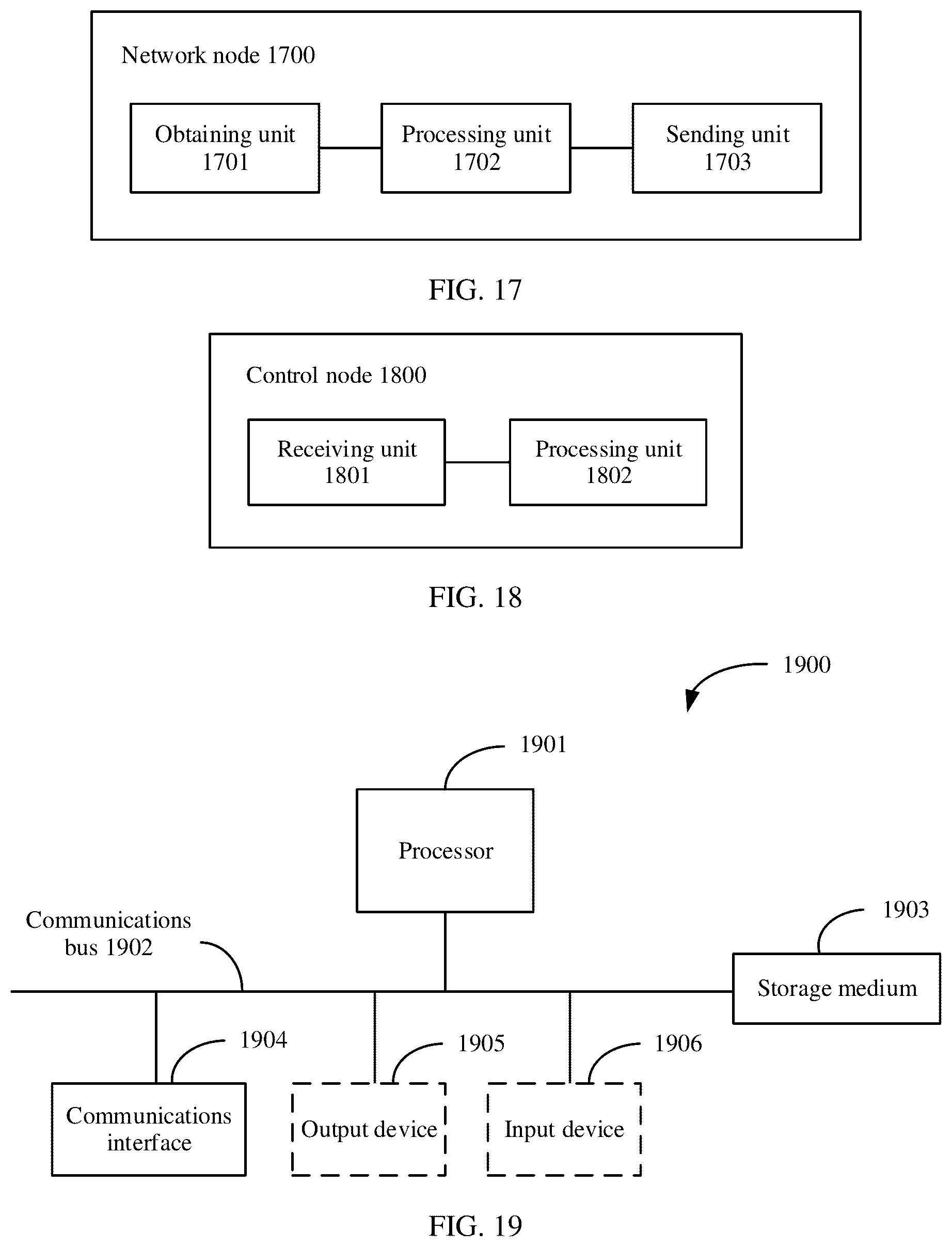 Patent US12126514 Figure 19 – System and method for evaluating transmission performance related to network node, and related device