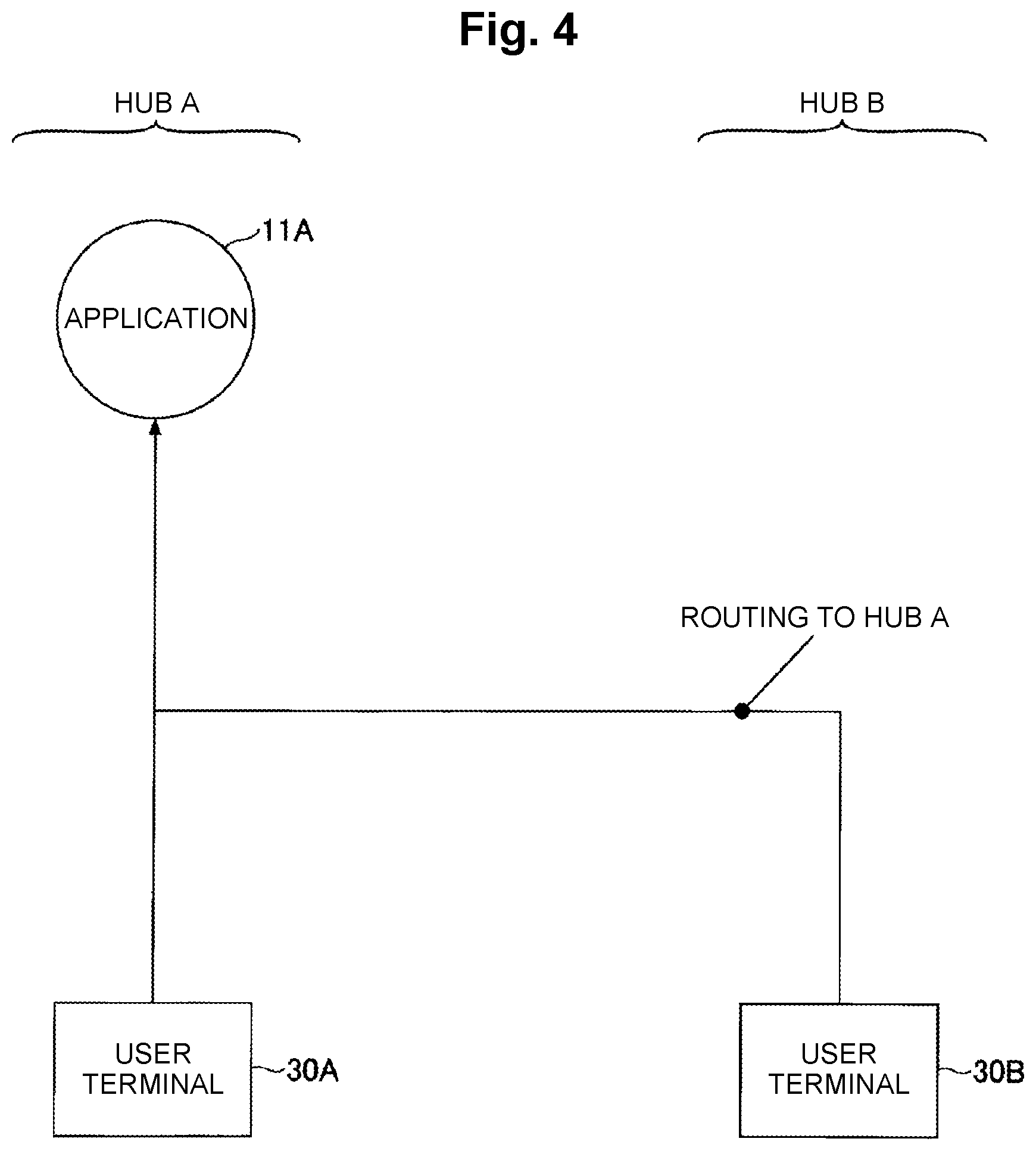 Patent US12126519 Figure 4 – Control apparatus, control method and program