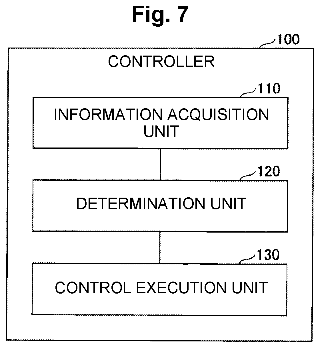 Patent US12126519 Figure 7 – Control apparatus, control method and program