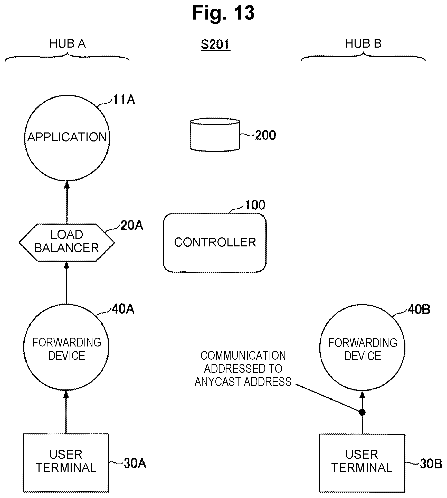 Patent US12126519 Figure 13 – Control apparatus, control method and program