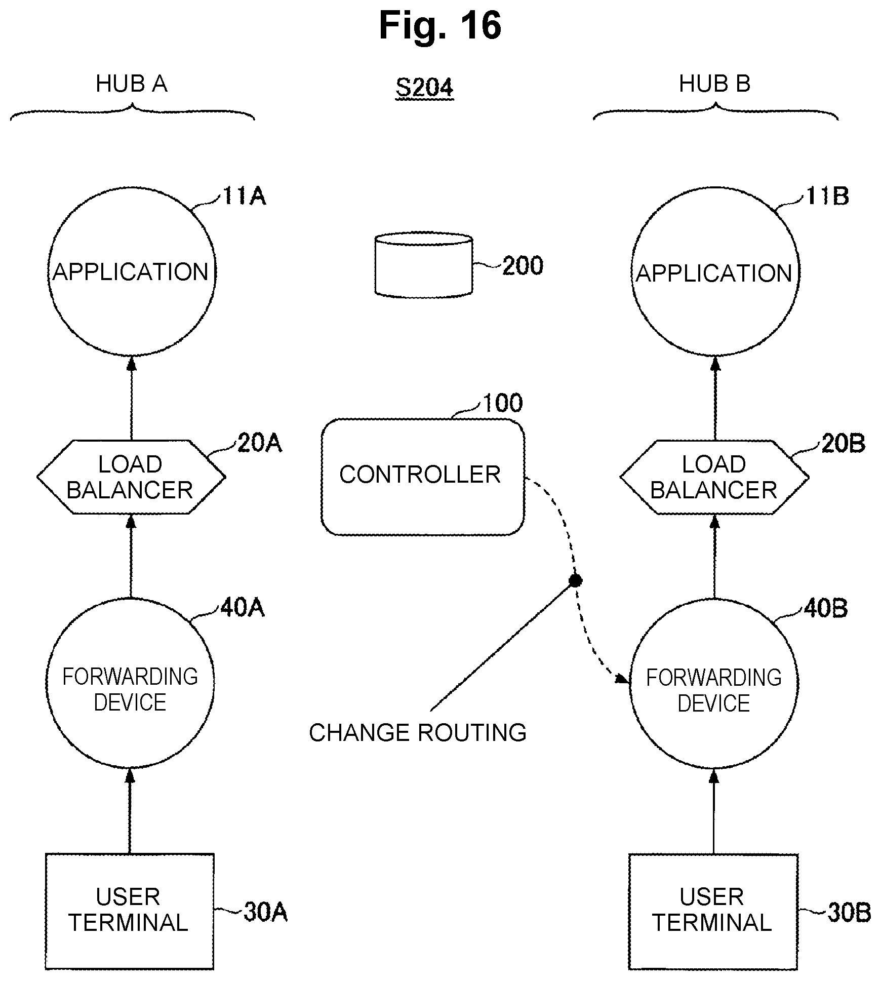 Patent US12126519 Figure 16 – Control apparatus, control method and program