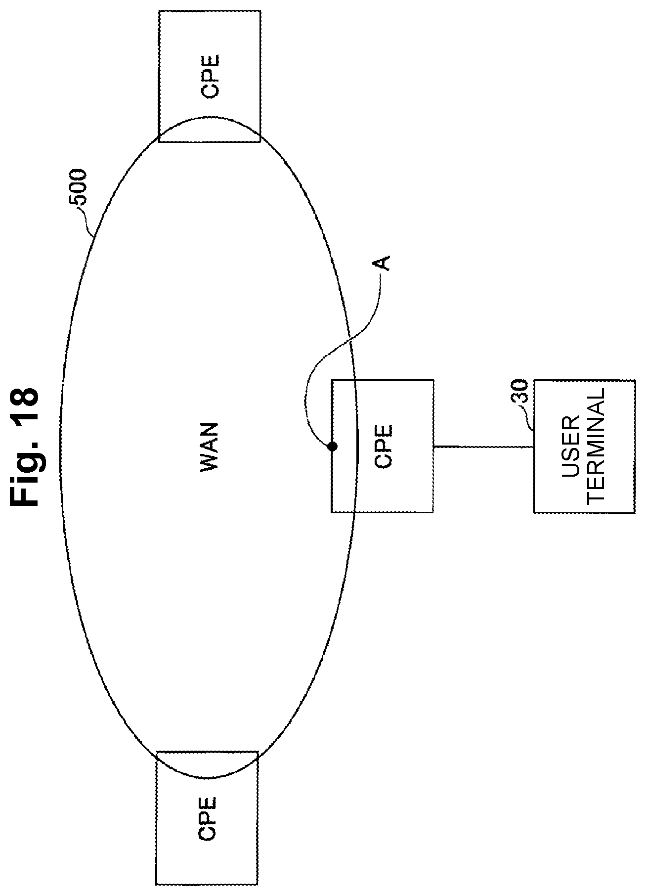 Patent US12126519 Figure 18 – Control apparatus, control method and program
