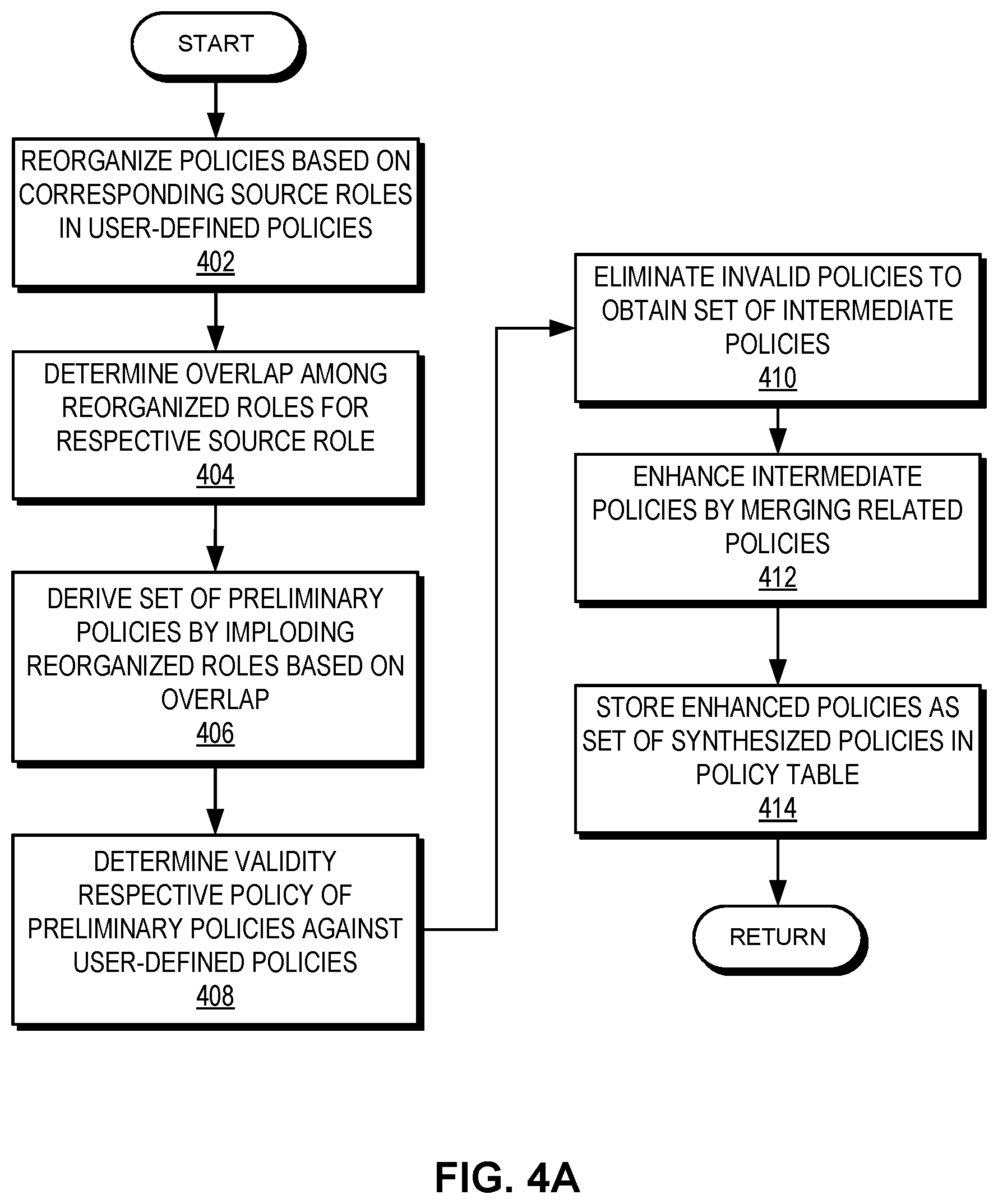 Patent US12126521 Figure 6 – Policy enforcement on multi-destination packets in a distributed tunnel fabric