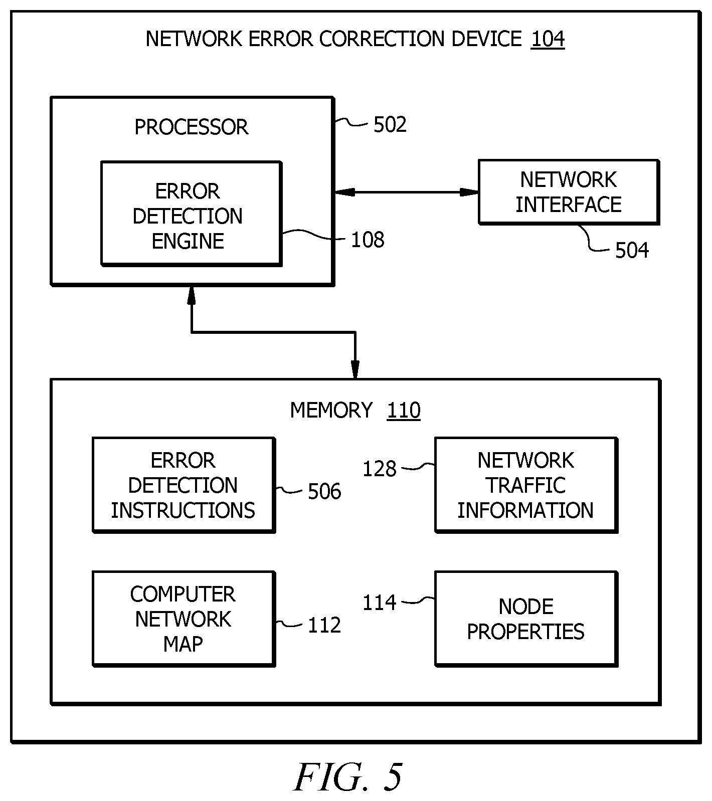 Patent US12126522 Figure 5 – Computer network troubleshooting and diagnostics using metadata