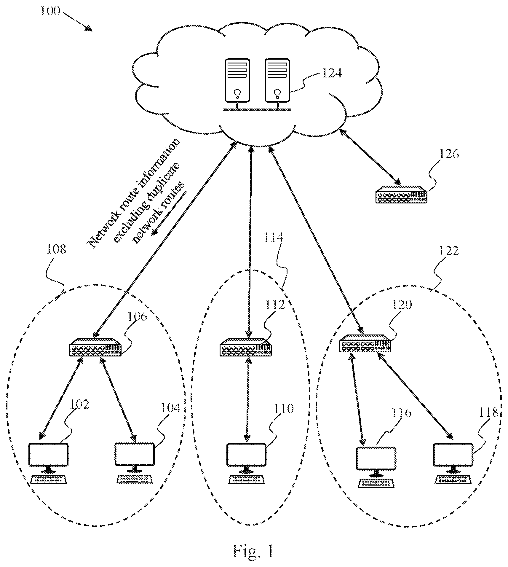 Patent US12126526 Figure 1 – Preventing generation of duplicate network routes in a software defined wide area network