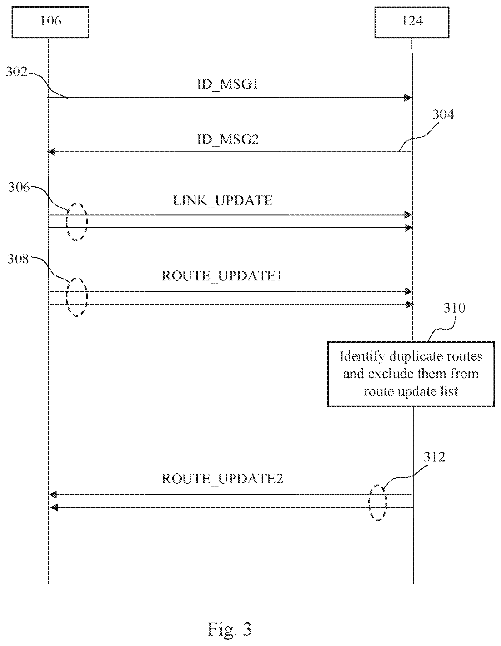 Patent US12126526 Figure 3 – Preventing generation of duplicate network routes in a software defined wide area network