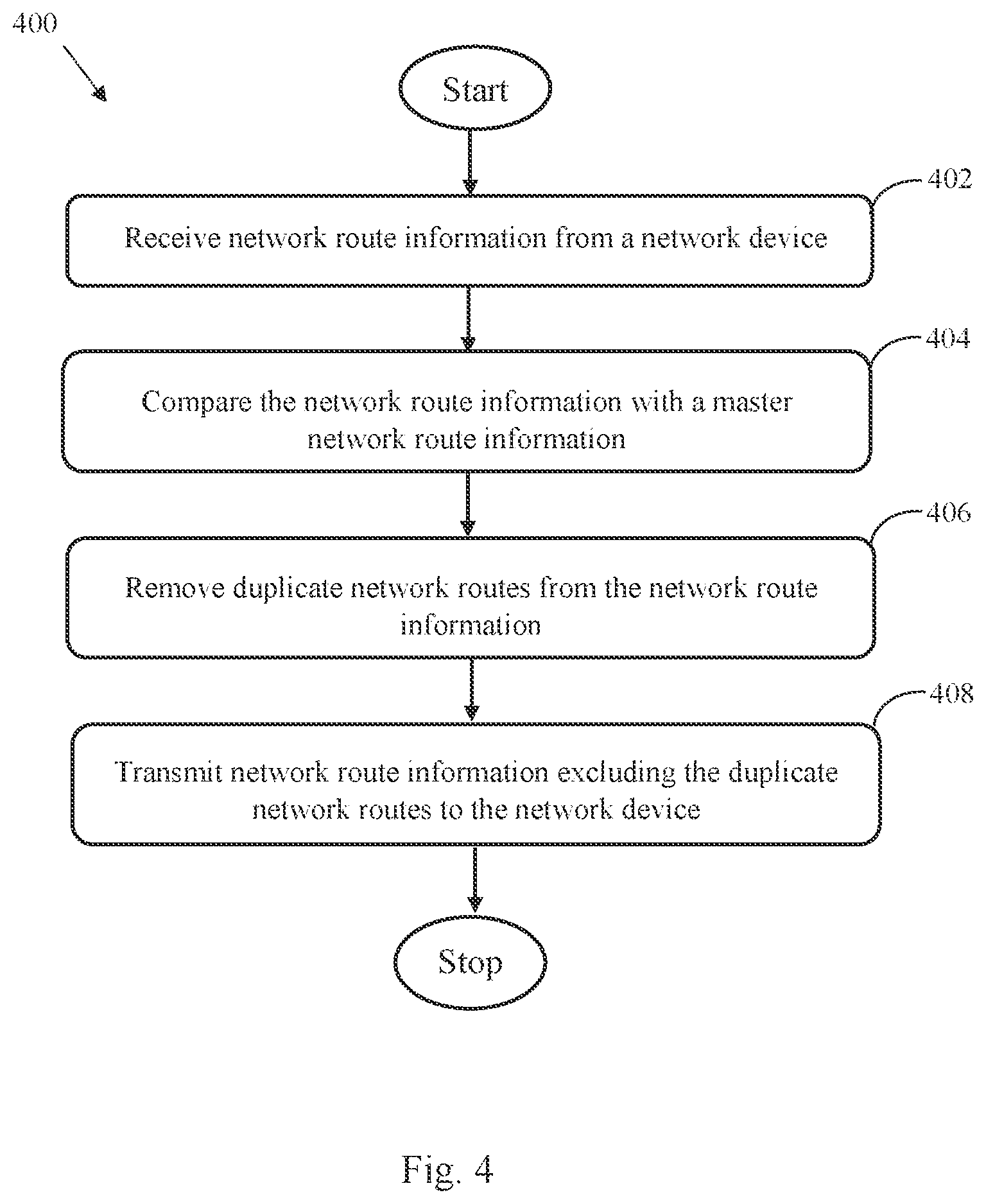 Patent US12126526 Figure 4 – Preventing generation of duplicate network routes in a software defined wide area network