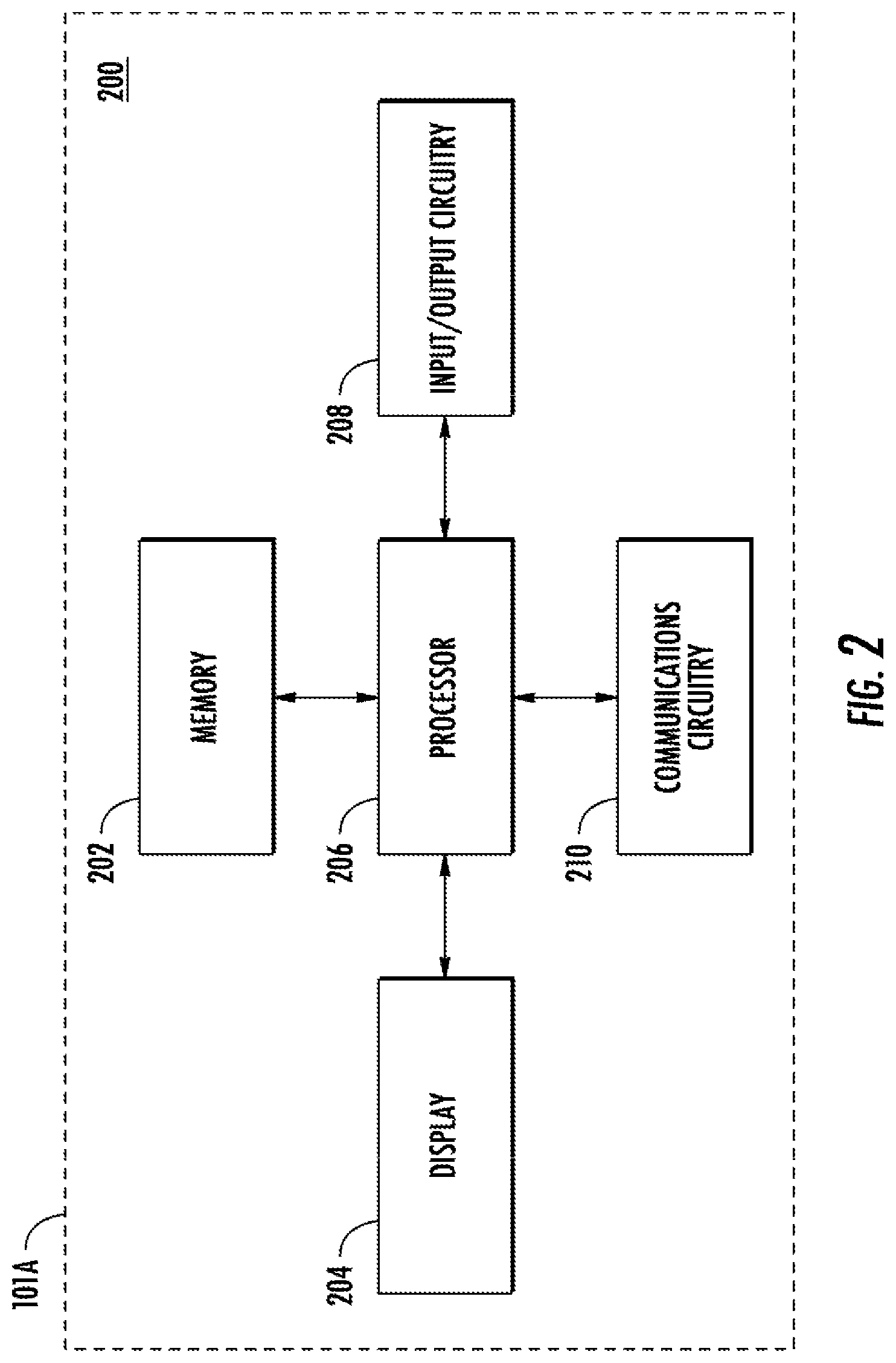 Patent US12126527 Figure 2 – Methods, apparatuses and computer program products for implementing unified data control policy in distributed and product-oriented computing platforms