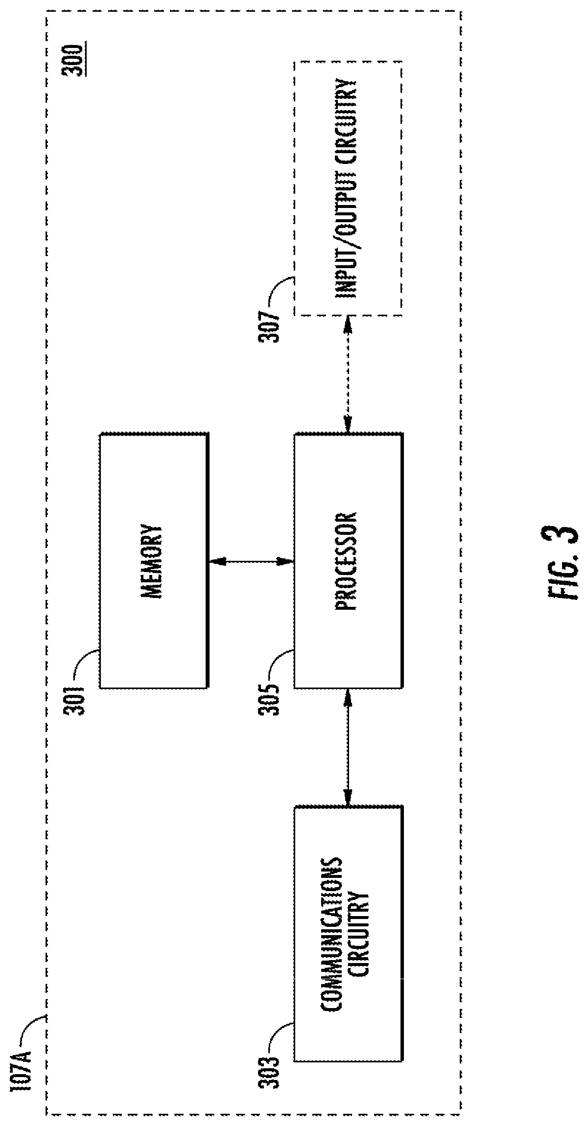 Patent US12126527 Figure 3 – Methods, apparatuses and computer program products for implementing unified data control policy in distributed and product-oriented computing platforms