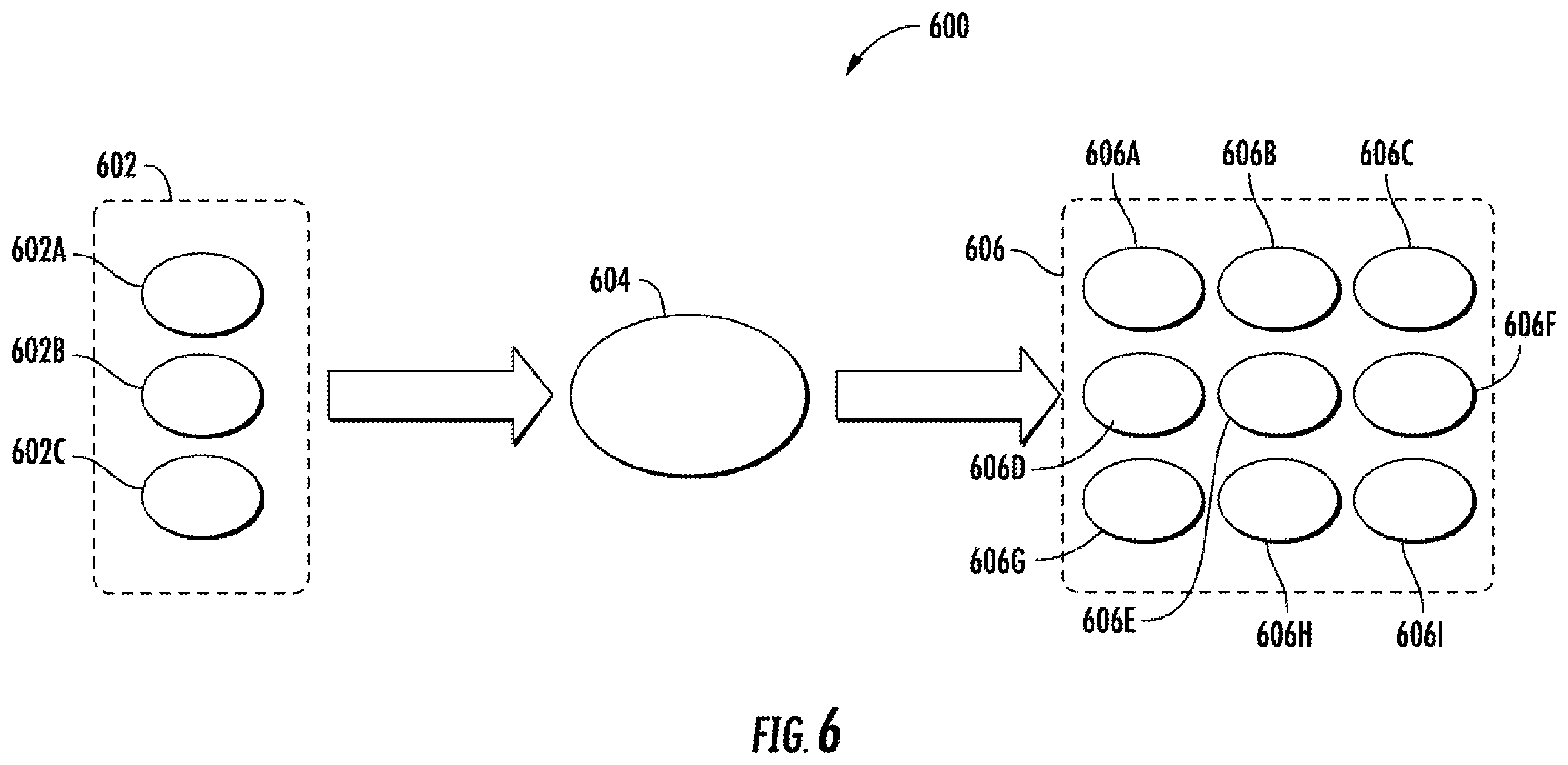 Patent US12126527 Figure 6 – Methods, apparatuses and computer program products for implementing unified data control policy in distributed and product-oriented computing platforms