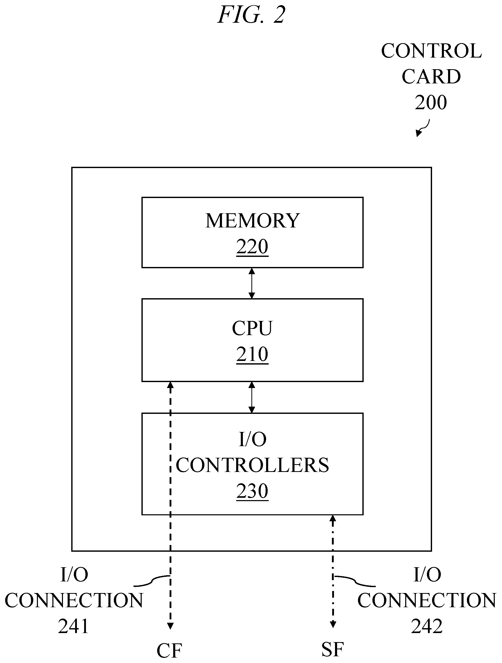 Patent US12126528 Figure 2 – Egress rerouting of packets at a communication device