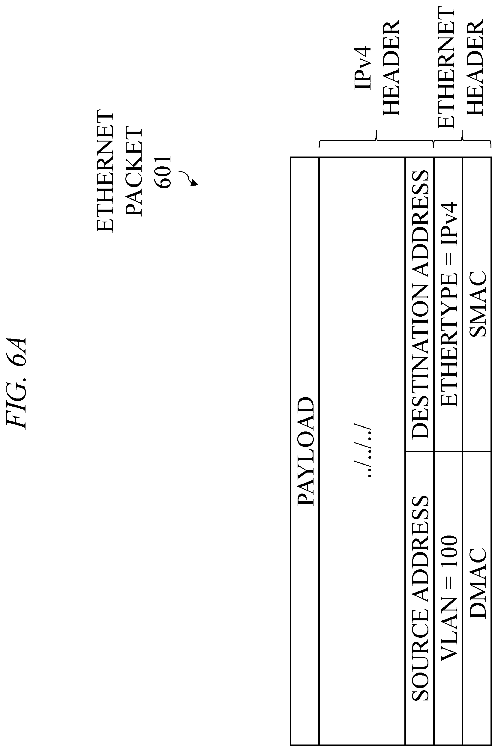 Patent US12126528 Figure 6 – Egress rerouting of packets at a communication device