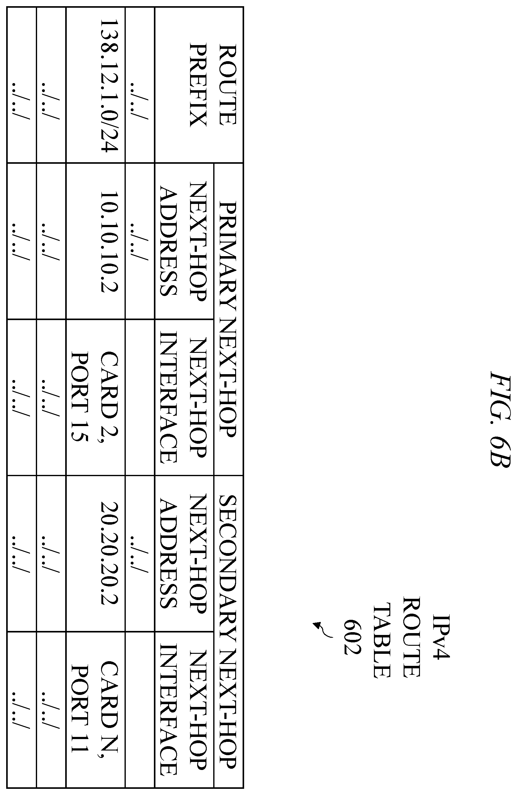 Patent US12126528 Figure 7 – Egress rerouting of packets at a communication device