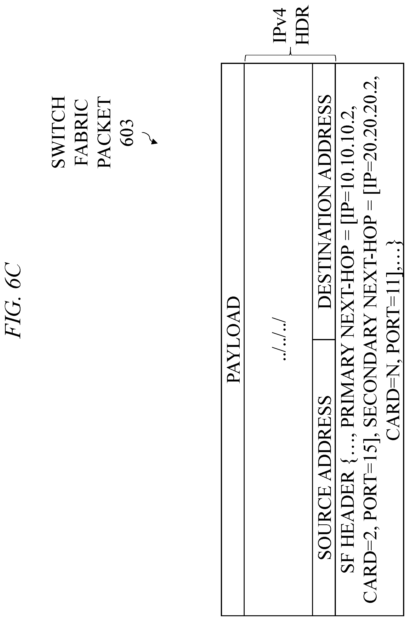 Patent US12126528 Figure 8 – Egress rerouting of packets at a communication device