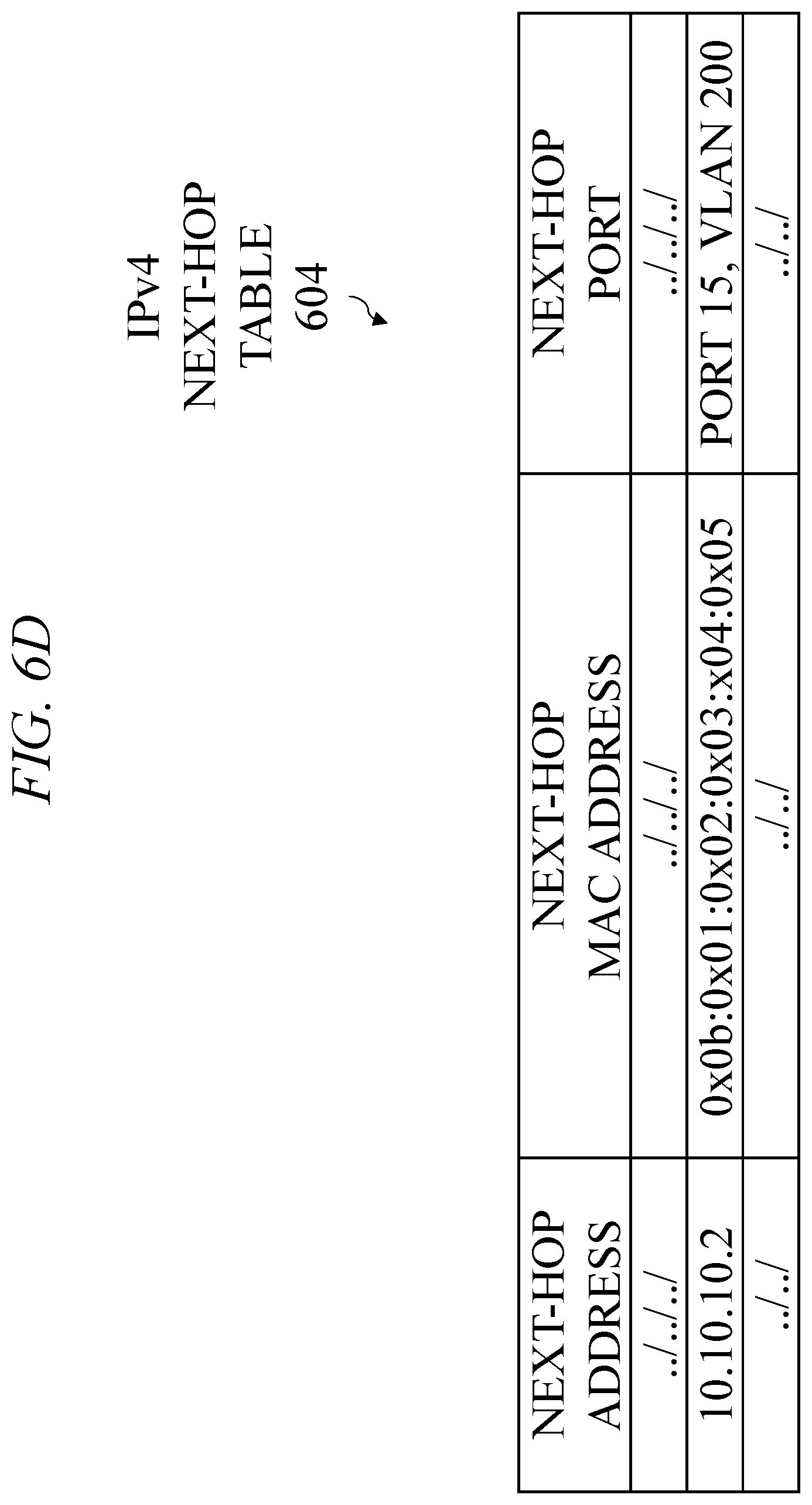 Patent US12126528 Figure 9 – Egress rerouting of packets at a communication device