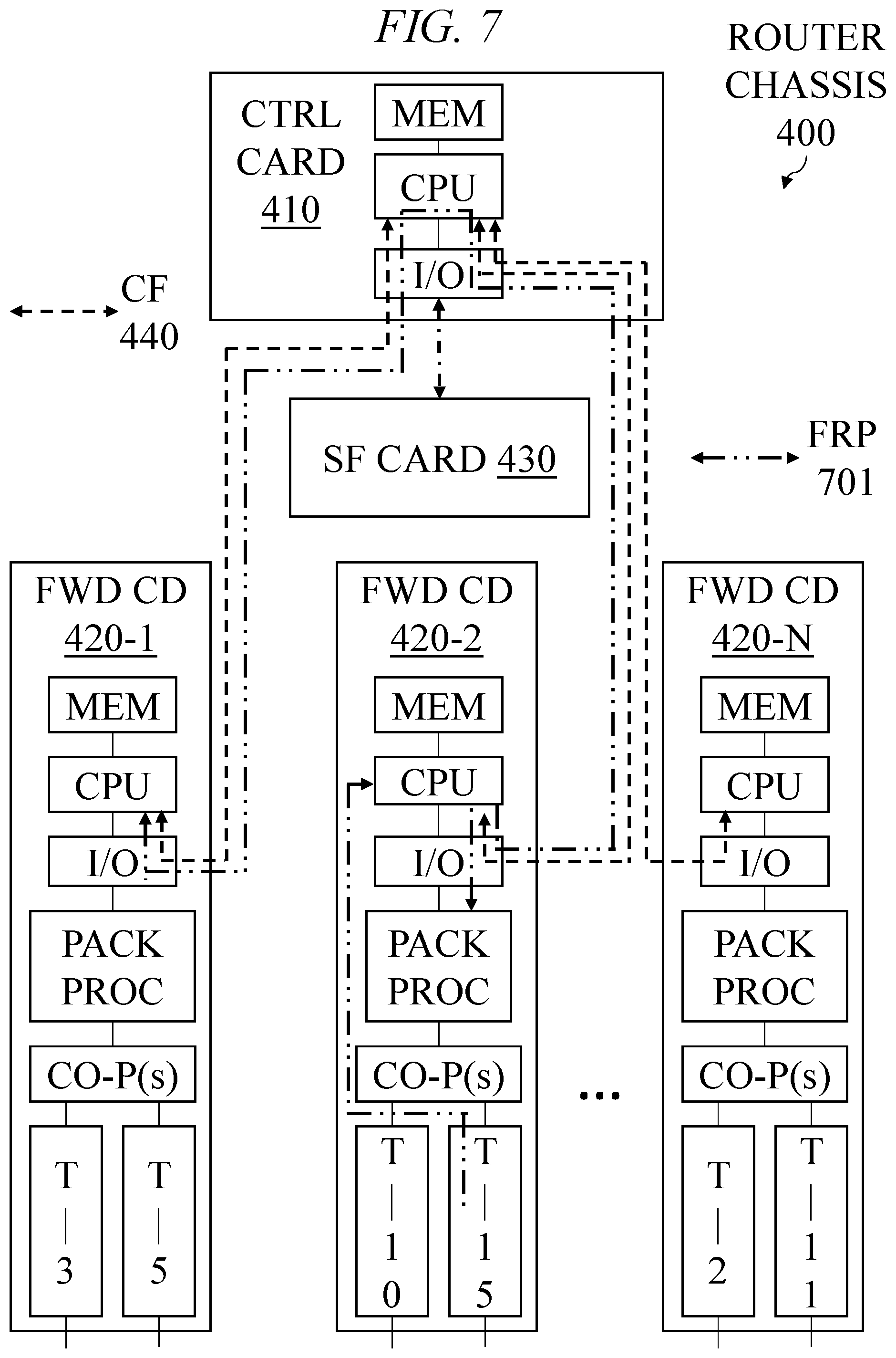 Patent US12126528 Figure 11 – Egress rerouting of packets at a communication device