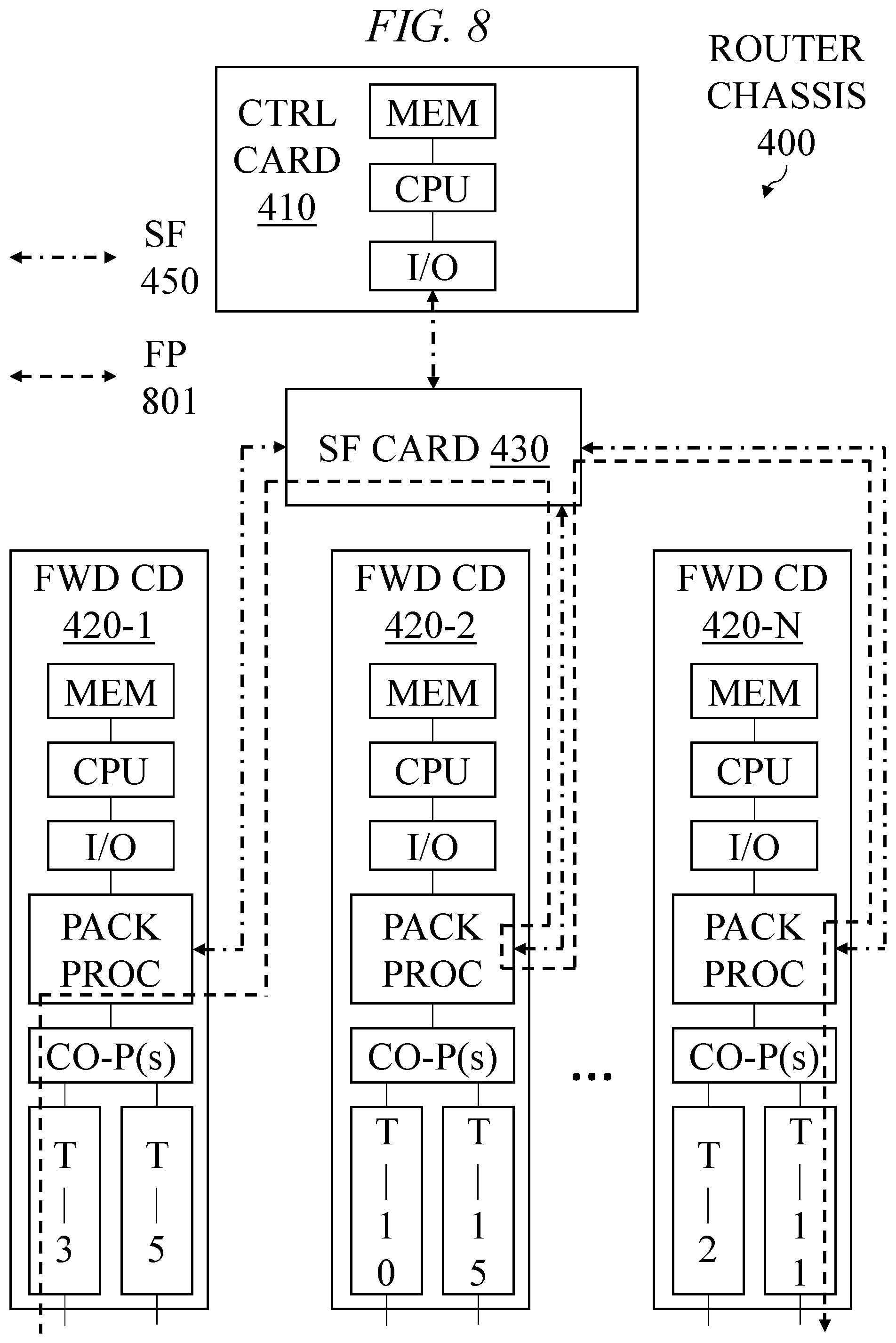 Patent US12126528 Figure 12 – Egress rerouting of packets at a communication device