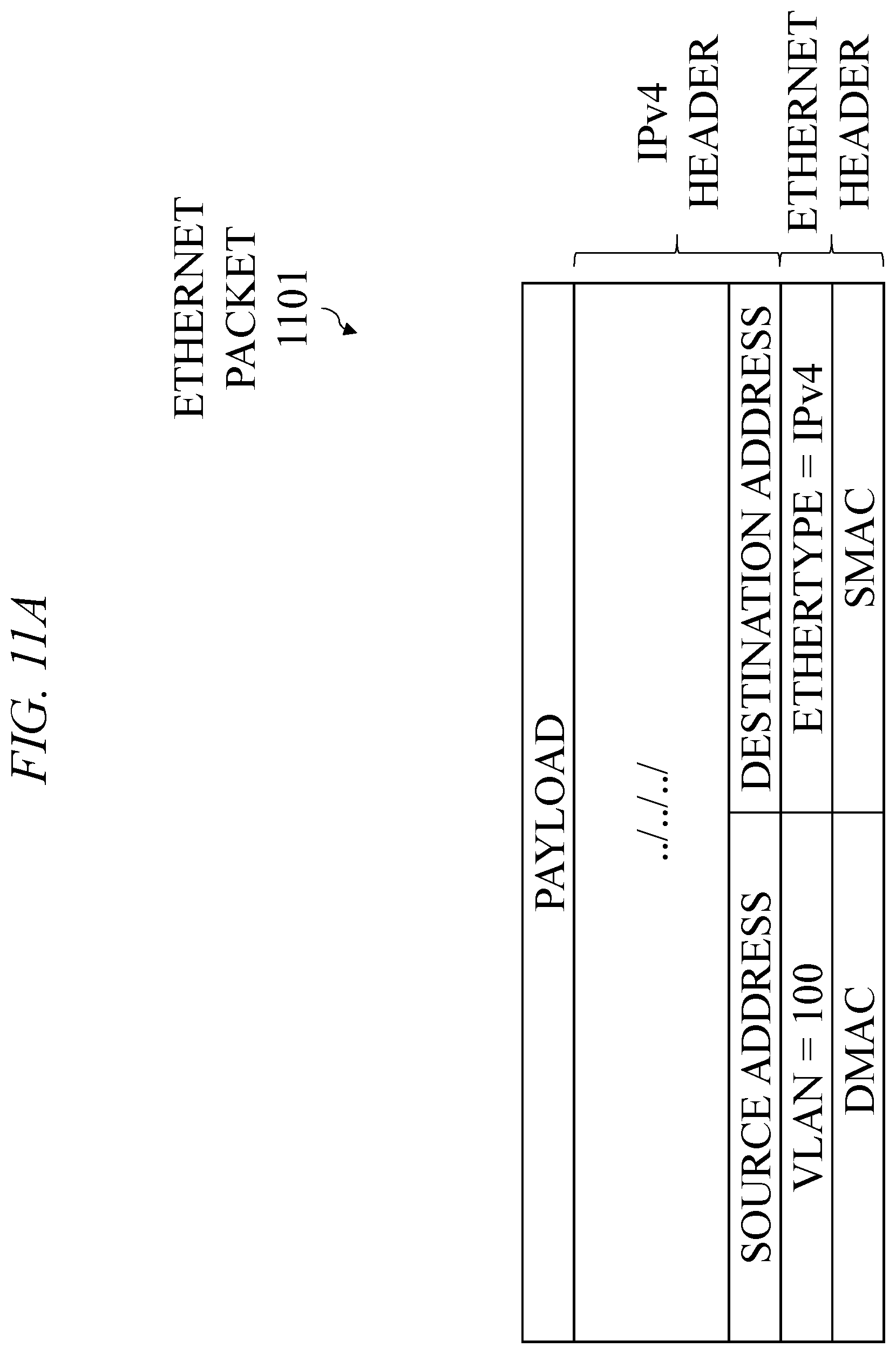 Patent US12126528 Figure 20 – Egress rerouting of packets at a communication device