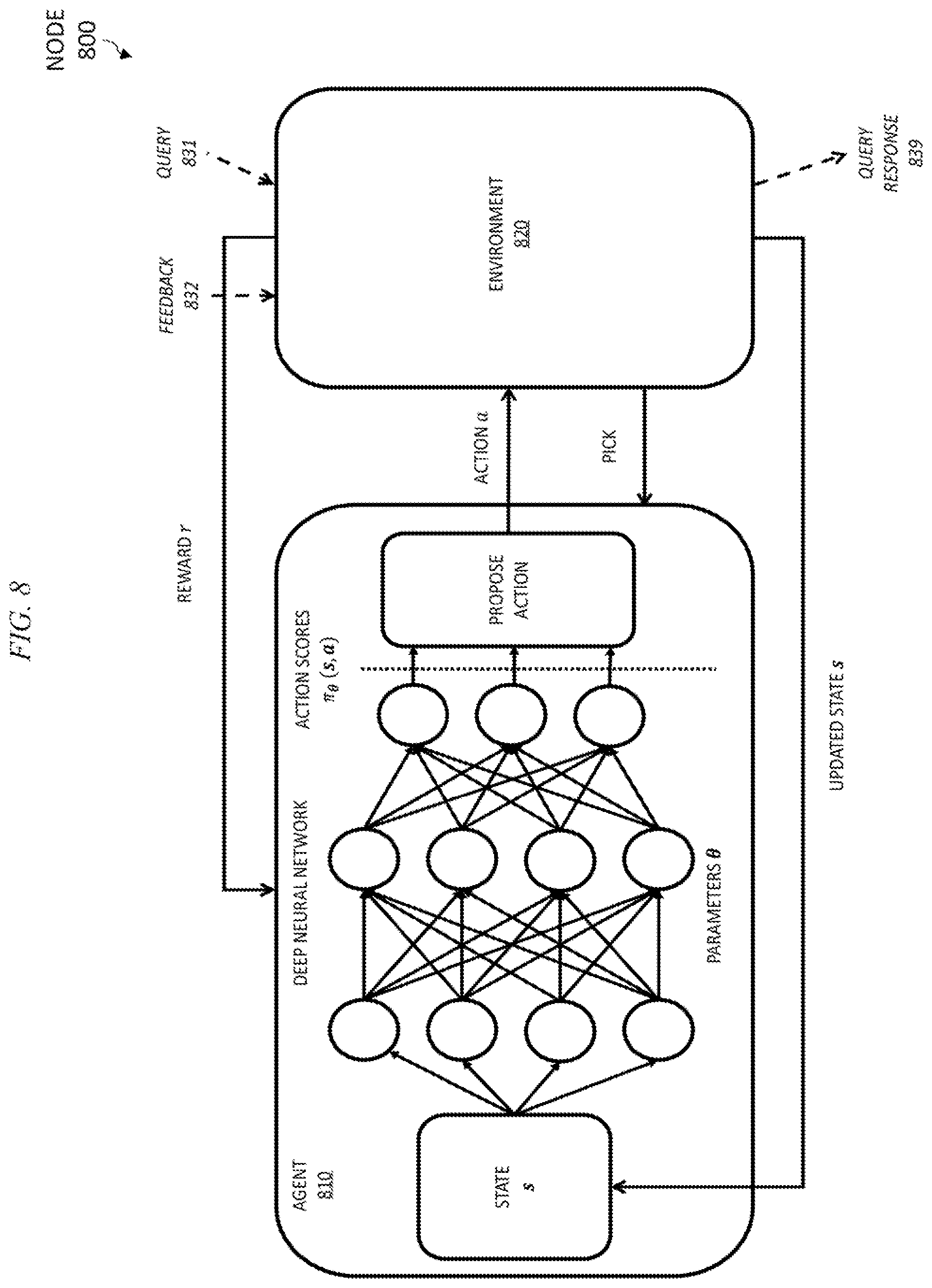 Patent US12126529 Figure 8 – Multi-tier deterministic networking
